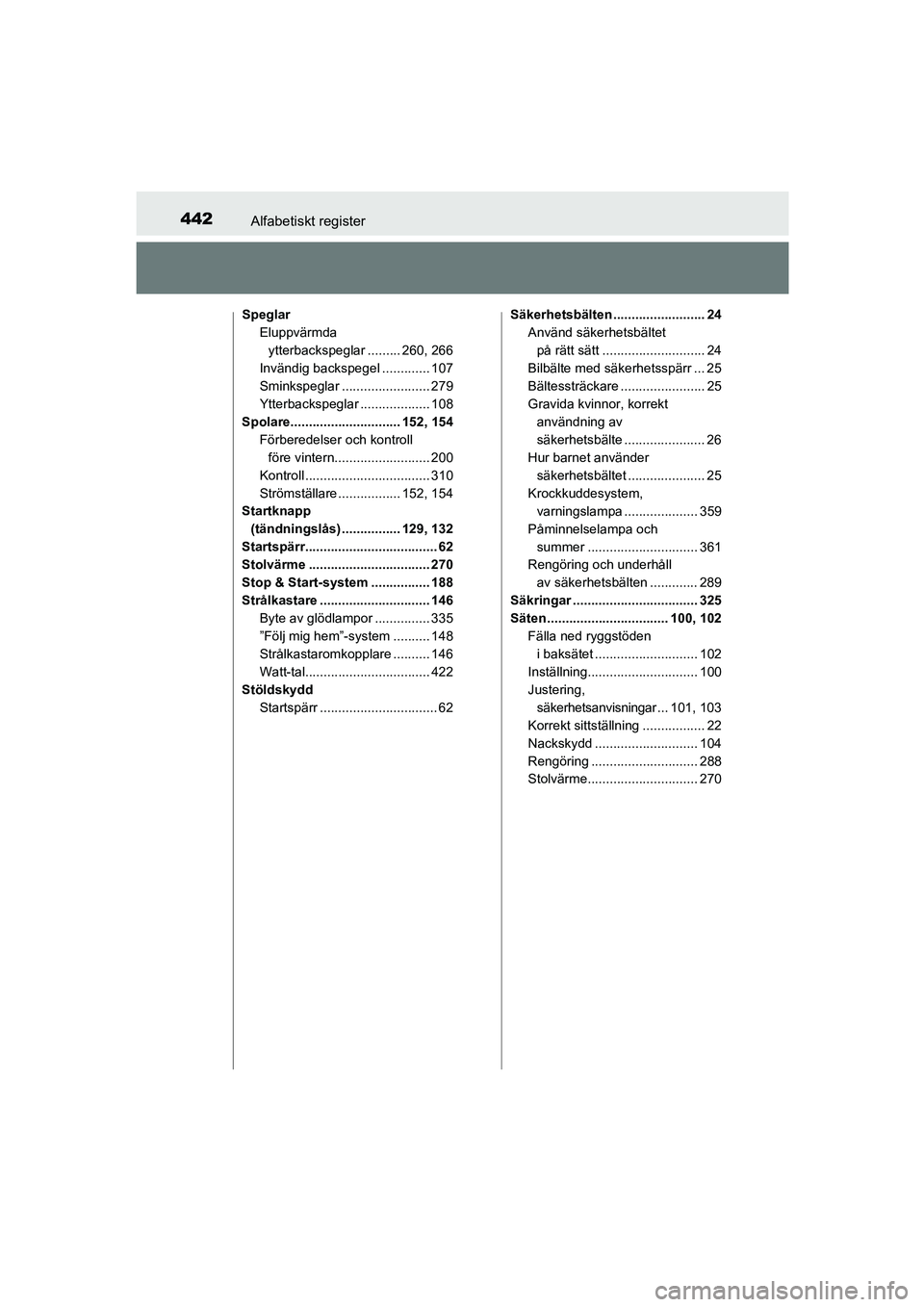 TOYOTA AYGO 2018 Bruksanvisningar (in Swedish) 442Alfabetiskt register
OM99R11SE
SpeglarEluppvärmda
ytterbackspeglar ......... 260, 266
Invändig backspegel ............. 107
Sminkspeglar ........................ 279
Ytterbackspeglar ... ....... TOYOTA AYGO 2018 Bruksanvisningar (in Swedish) 442Alfabetiskt register
OM99R11SE
SpeglarEluppvärmda
ytterbackspeglar ......... 260, 266
Invändig backspegel ............. 107
Sminkspeglar ........................ 279
Ytterbackspeglar ... .......