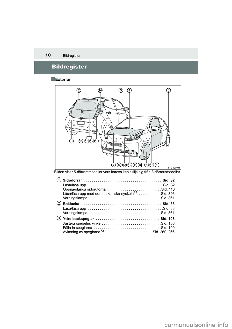 TOYOTA AYGO 2018 Bruksanvisningar (in Swedish) 10Bildregister
OM99R11SE
Bildregister
n
Exteriör
Bilden visar 5-dörrarsmodeller vars karo ss kan skilja sig från 3-dörrarsmodeller.
Sidodörrar . . . . . . . . . . . . . . . . . . . . . . . . . . TOYOTA AYGO 2018 Bruksanvisningar (in Swedish) 10Bildregister
OM99R11SE
Bildregister
n
Exteriör
Bilden visar 5-dörrarsmodeller vars karo ss kan skilja sig från 3-dörrarsmodeller.
Sidodörrar . . . . . . . . . . . . . . . . . . . . . . . . . .