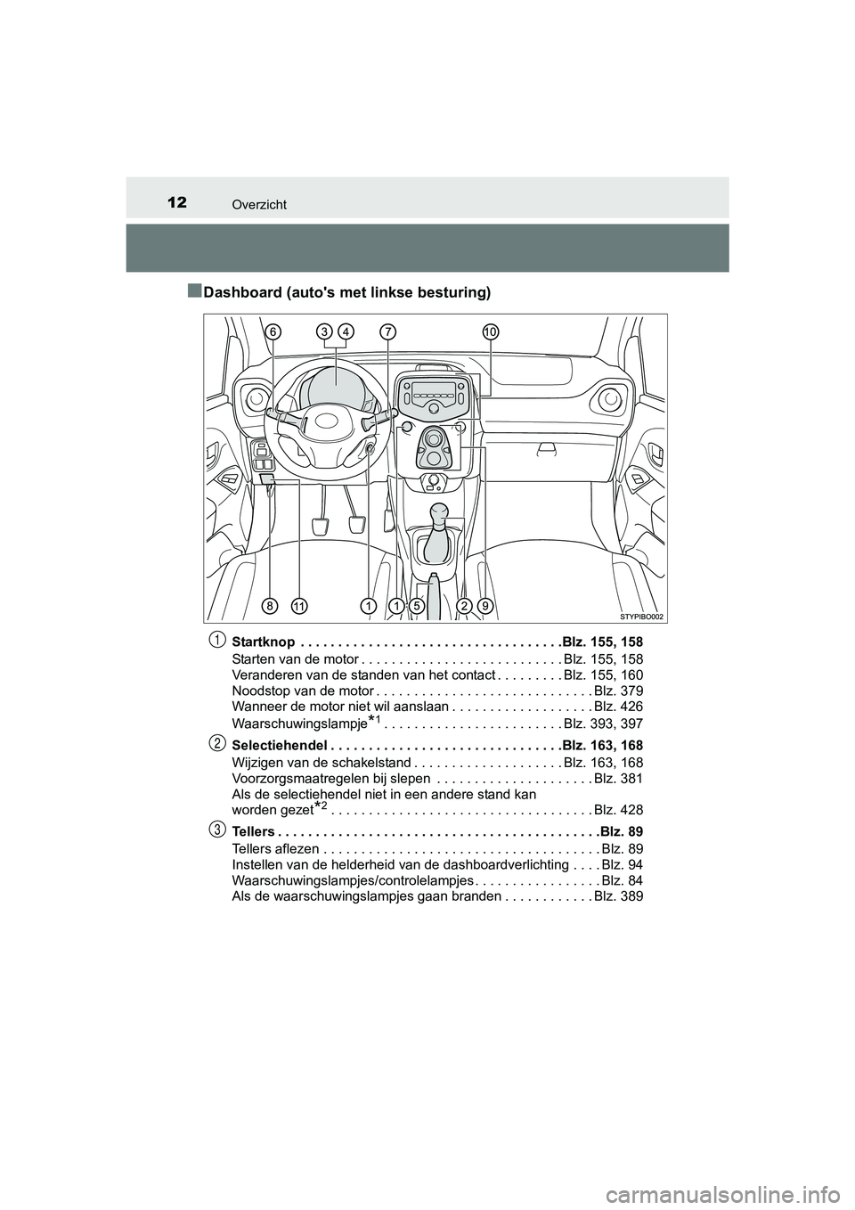 TOYOTA AYGO 2018 Instructieboekje (in Dutch) 12Overzicht
AYGO_OM_Europe_OM99R11E
■Dashboard (auto's met linkse besturing)
Startknop . . . . . . . . . . . . . . . . . . . . . . . . . . . . . . . . . . .Blz. 155, 158
Starten van de motor . TOYOTA AYGO 2018 Instructieboekje (in Dutch) 12Overzicht
AYGO_OM_Europe_OM99R11E
■Dashboard (auto's met linkse besturing)
Startknop . . . . . . . . . . . . . . . . . . . . . . . . . . . . . . . . . . .Blz. 155, 158
Starten van de motor .