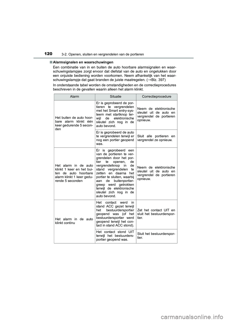 TOYOTA AYGO 2018  Instructieboekje (in Dutch) 1203-2. Openen, sluiten en vergrendelen van de portieren
AYGO_OM_Europe_OM99R11E■
Alarmsignalen en waarschuwingen
Een  combinatie  van  in  en  buiten  de  auto  hoorbare  alarmsignalen  en  waar-
s