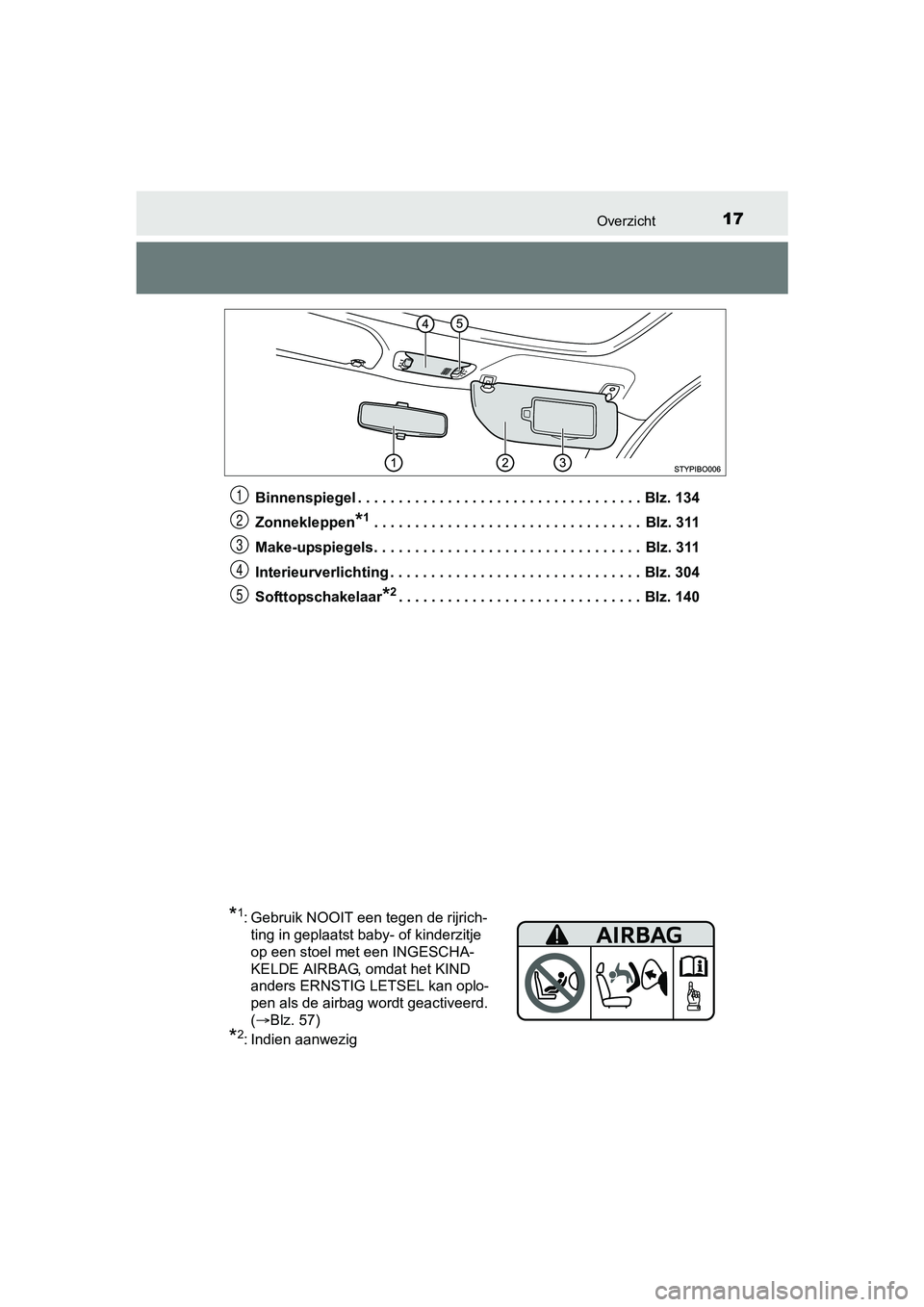 TOYOTA AYGO 2018 Instructieboekje (in Dutch) 17Overzicht
AYGO_OM_Europe_OM99R11EBinnenspiegel . . . . . . . . . . . . . . . . . . . . . . . . . . . . . . . . . . . Blz. 134
Zonnekleppen
*1 . . . . . . . . . . . . . . . . . . . . . . . . . . . . TOYOTA AYGO 2018 Instructieboekje (in Dutch) 17Overzicht
AYGO_OM_Europe_OM99R11EBinnenspiegel . . . . . . . . . . . . . . . . . . . . . . . . . . . . . . . . . . . Blz. 134
Zonnekleppen
*1 . . . . . . . . . . . . . . . . . . . . . . . . . . . .