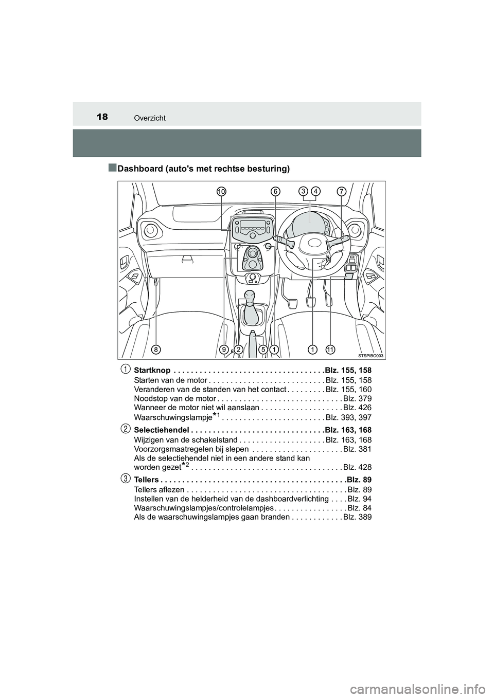 TOYOTA AYGO 2018 Instructieboekje (in Dutch) 18Overzicht
AYGO_OM_Europe_OM99R11E
■Dashboard (auto's met rechtse besturing)
Startknop . . . . . . . . . . . . . . . . . . . . . . . . . . . . . . . . . . .Blz. 155, 158
Starten van de motor . TOYOTA AYGO 2018 Instructieboekje (in Dutch) 18Overzicht
AYGO_OM_Europe_OM99R11E
■Dashboard (auto's met rechtse besturing)
Startknop . . . . . . . . . . . . . . . . . . . . . . . . . . . . . . . . . . .Blz. 155, 158
Starten van de motor .
