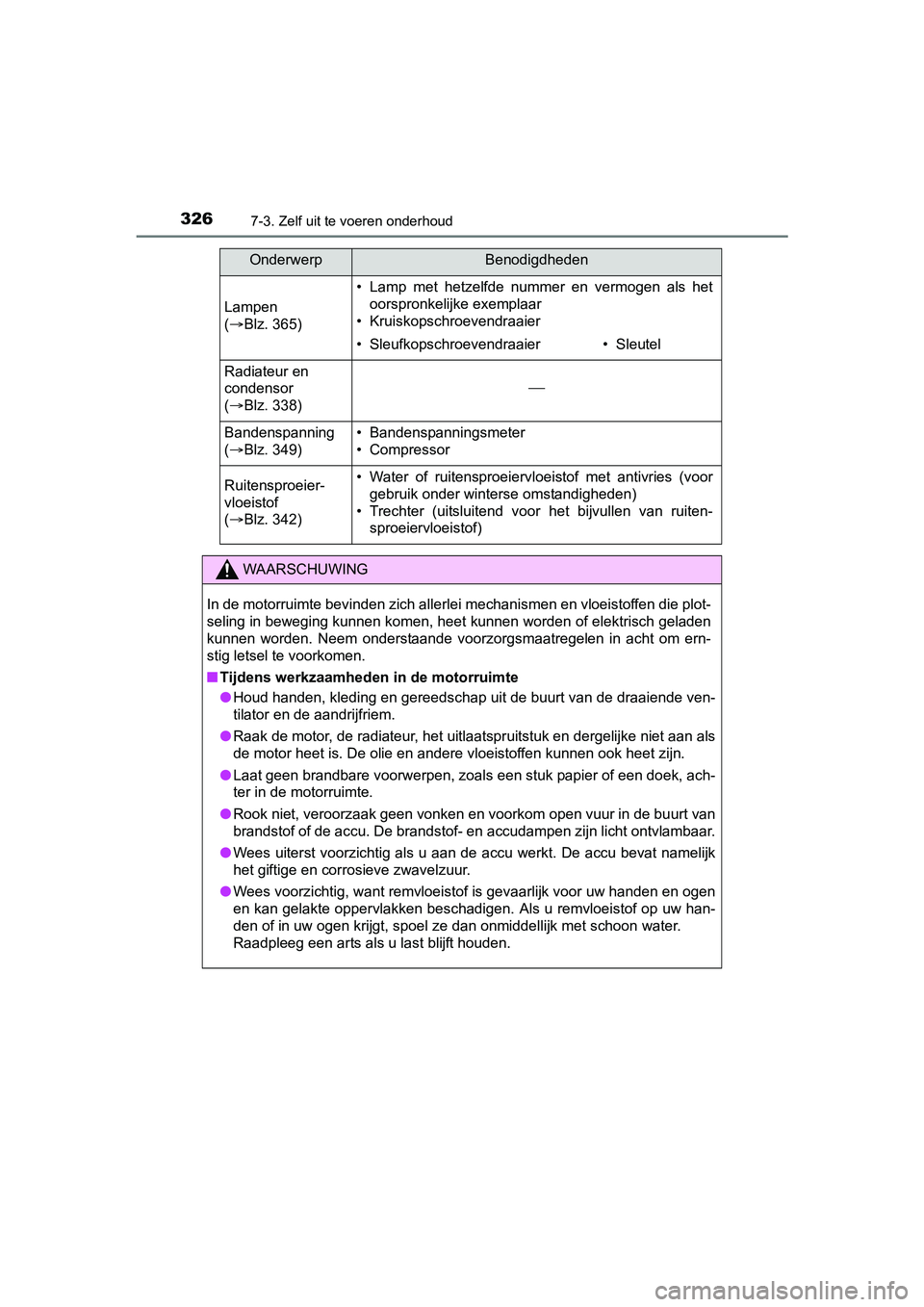 TOYOTA AYGO 2018 Instructieboekje (in Dutch) 3267-3. Zelf uit te voeren onderhoud
AYGO_OM_Europe_OM99R11E
Lampen
( Blz. 365)
• Lamp met hetzelfde nummer en vermogen als het
oorspronkelijke exemplaar
• Kruiskopschroevendraaier
• TOYOTA AYGO 2018 Instructieboekje (in Dutch) 3267-3. Zelf uit te voeren onderhoud
AYGO_OM_Europe_OM99R11E
Lampen
( Blz. 365)
• Lamp met hetzelfde nummer en vermogen als het
oorspronkelijke exemplaar
• Kruiskopschroevendraaier
•