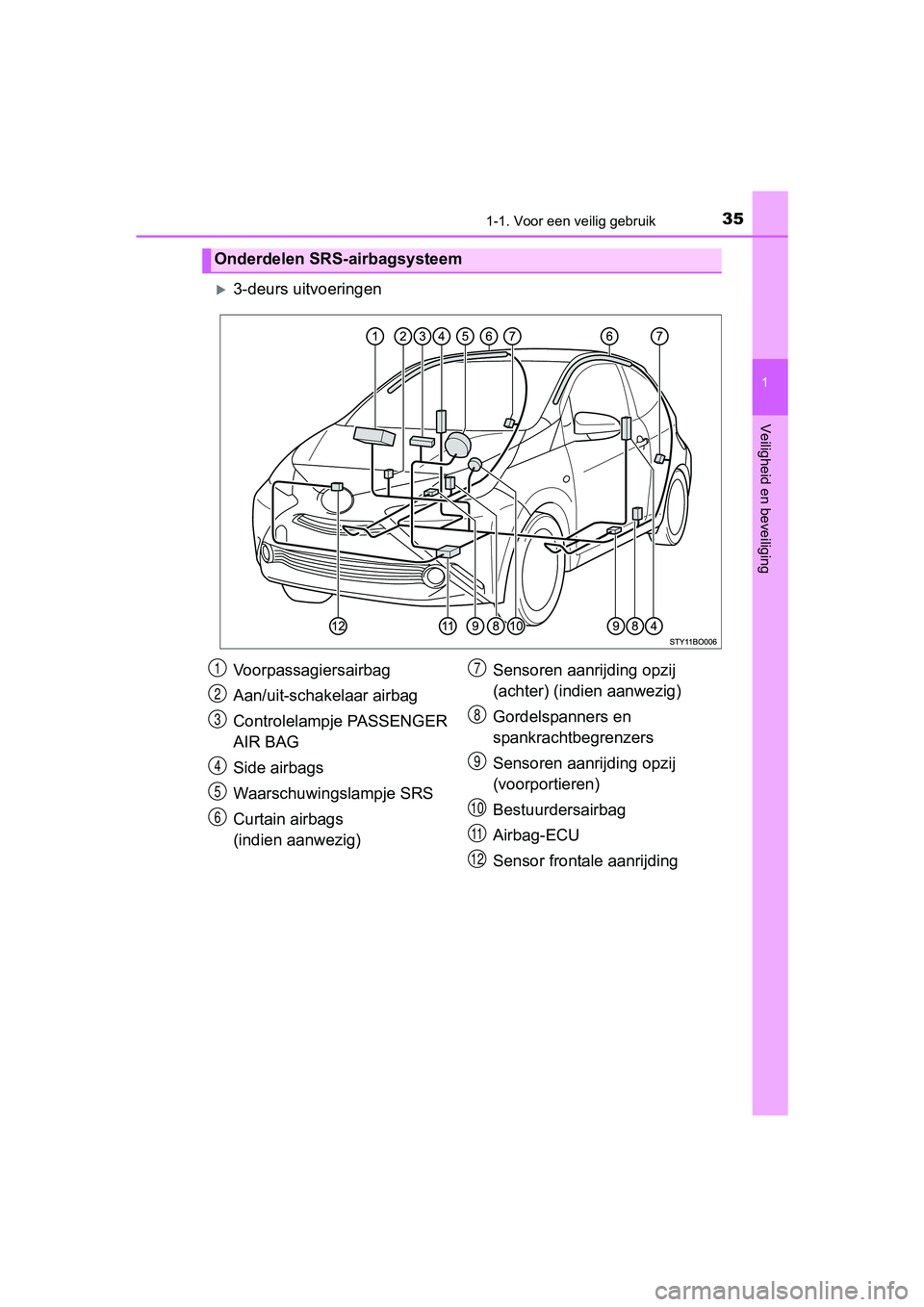 TOYOTA AYGO 2018 Instructieboekje (in Dutch) 351-1. Voor een veilig gebruik
1
Veiligheid en beveiliging
AYGO_OM_Europe_OM99R11E
3-deurs uitvoeringen
Onderdelen SRS-airbagsysteem
Voorpassagiersairbag
Aan/uit-schakelaar airbag
Controlelampje PA TOYOTA AYGO 2018 Instructieboekje (in Dutch) 351-1. Voor een veilig gebruik
1
Veiligheid en beveiliging
AYGO_OM_Europe_OM99R11E
3-deurs uitvoeringen
Onderdelen SRS-airbagsysteem
Voorpassagiersairbag
Aan/uit-schakelaar airbag
Controlelampje PA