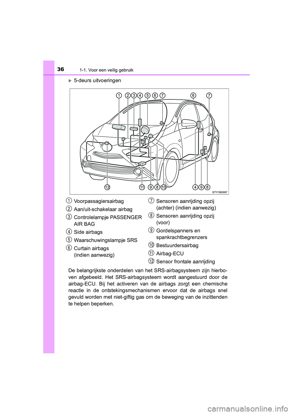 TOYOTA AYGO 2018 Instructieboekje (in Dutch) 361-1. Voor een veilig gebruik
AYGO_OM_Europe_OM99R11E
5-deurs uitvoeringen
De belangrijkste onderdelen van het SRS-airbagsysteem zijn hier bo-
ven afgebeeld. Het SRS -airbagsysteem word TOYOTA AYGO 2018 Instructieboekje (in Dutch) 361-1. Voor een veilig gebruik
AYGO_OM_Europe_OM99R11E
5-deurs uitvoeringen
De belangrijkste onderdelen van het SRS-airbagsysteem zijn hier bo-
ven afgebeeld. Het SRS -airbagsysteem word