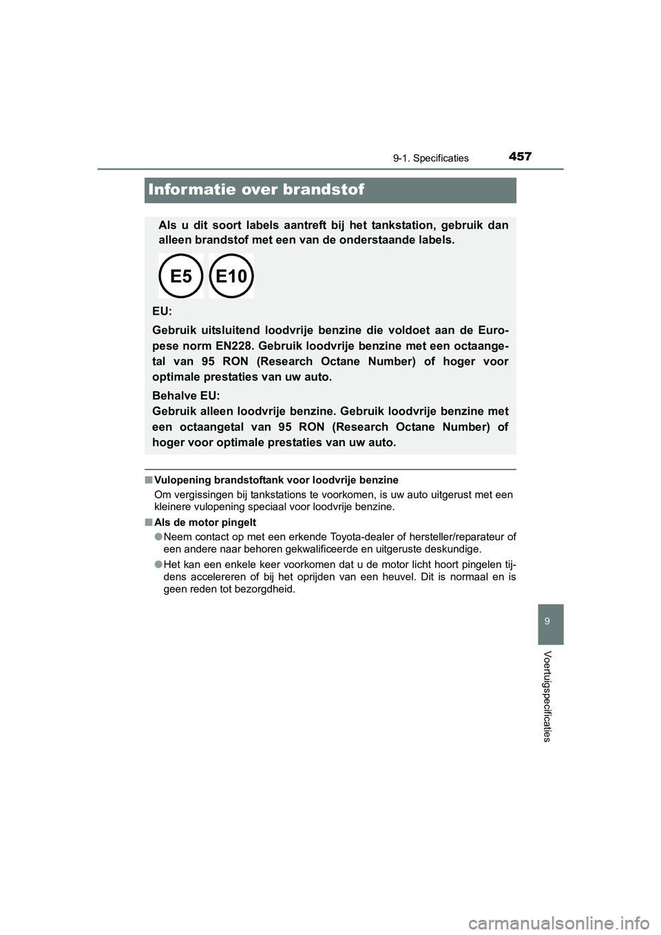 TOYOTA AYGO 2018  Instructieboekje (in Dutch) 4579-1. Specificaties
9
Voertuigspecificaties
AYGO_OM_Europe_OM99R11E
Informatie over brandstof
■Vulopening brandstoftank voor loodvrije benzine
Om vergissingen bij tankstations te voorkomen, is uw 