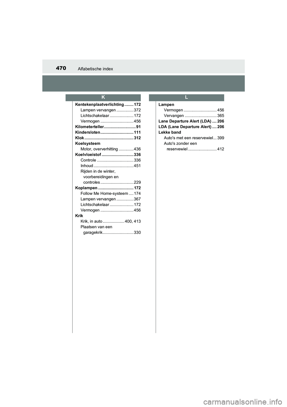 TOYOTA AYGO 2018  Instructieboekje (in Dutch) 470Alfabetische index
AYGO_OM_Europe_OM99R11E
Kentekenplaatverlichting ........ 172Lampen vervangen ............... 372
Lichtschakelaar ..................... 172
Vermogen .............................