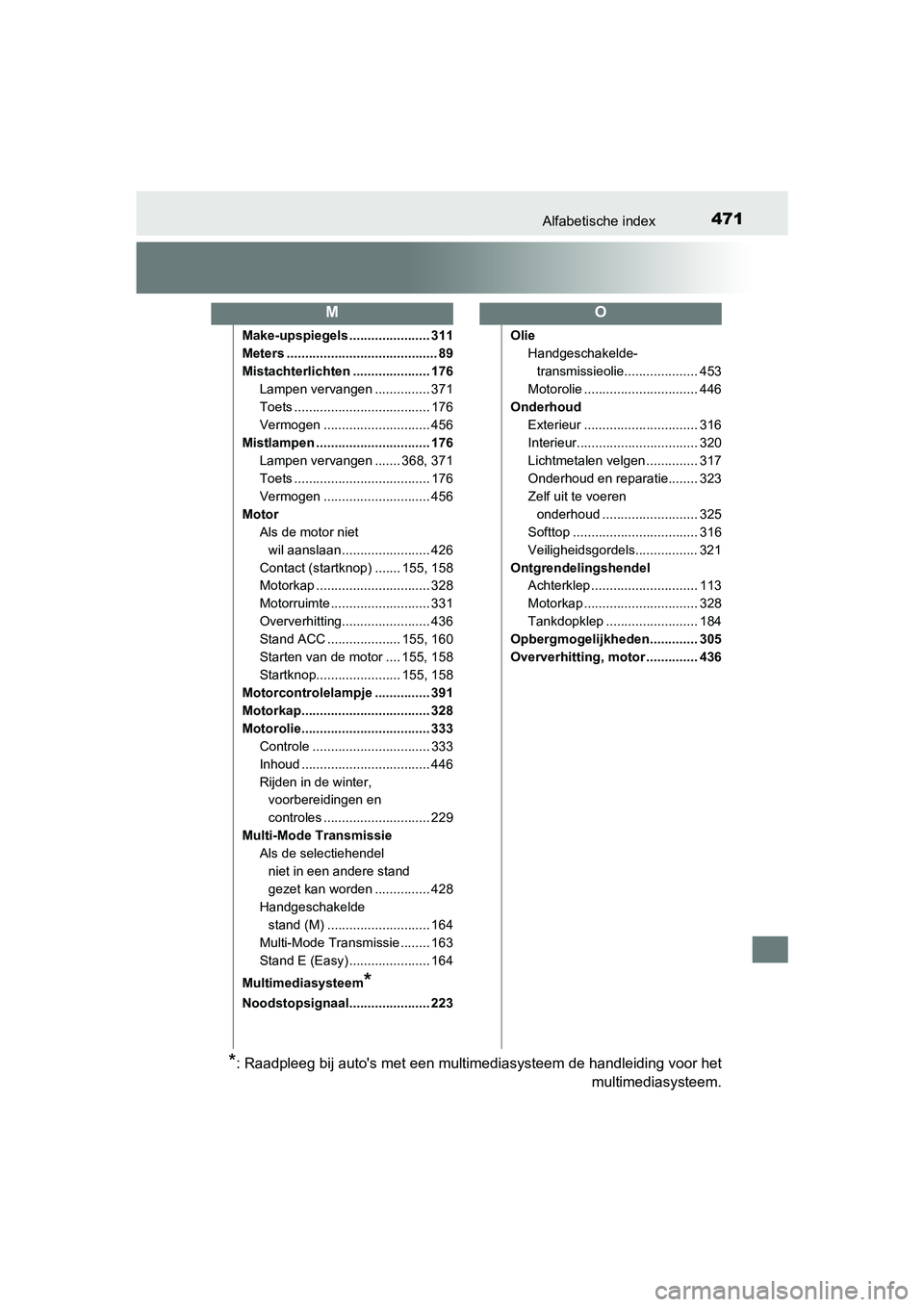 TOYOTA AYGO 2018 Instructieboekje (in Dutch) 471Alfabetische index
AYGO_OM_Europe_OM99R11E
Make-upspiegels ...................... 311
Meters ......................................... 89
Mistachterlichten ..................... 176Lampen vervangen TOYOTA AYGO 2018 Instructieboekje (in Dutch) 471Alfabetische index
AYGO_OM_Europe_OM99R11E
Make-upspiegels ...................... 311
Meters ......................................... 89
Mistachterlichten ..................... 176Lampen vervangen