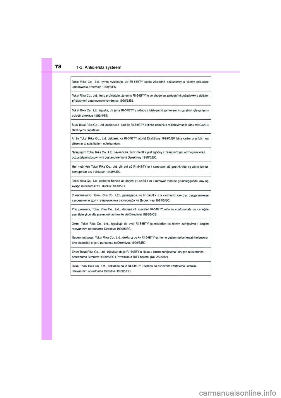 TOYOTA AYGO 2018 Instructieboekje (in Dutch) 781-3. Antidiefstalsysteem
AYGO_OM_Europe_OM99R11E
AYGO_OM_Europe_OM99R11E.book Page 78 Monday, November 20, 2017 3:59 PM TOYOTA AYGO 2018 Instructieboekje (in Dutch) 781-3. Antidiefstalsysteem
AYGO_OM_Europe_OM99R11E
AYGO_OM_Europe_OM99R11E.book Page 78 Monday, November 20, 2017 3:59 PM