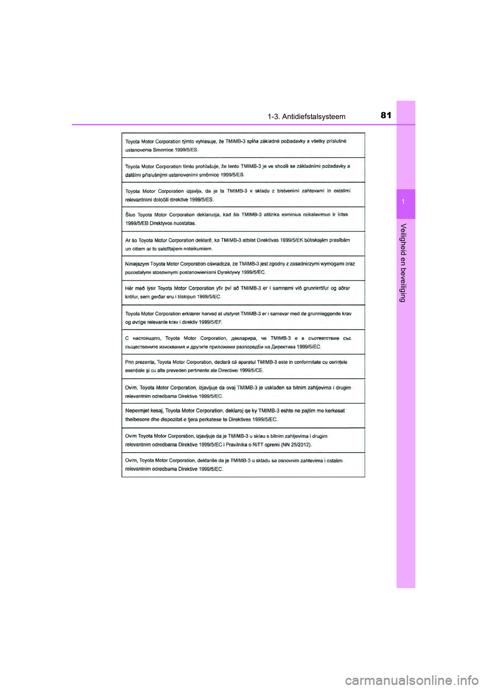 TOYOTA AYGO 2018 Instructieboekje (in Dutch) 811-3. Antidiefstalsysteem
1
Veiligheid en beveiliging
AYGO_OM_Europe_OM99R11E
AYGO_OM_Europe_OM99R11E.book Page 81 Monday, November 20, 2017 3:59 PM TOYOTA AYGO 2018 Instructieboekje (in Dutch) 811-3. Antidiefstalsysteem
1
Veiligheid en beveiliging
AYGO_OM_Europe_OM99R11E
AYGO_OM_Europe_OM99R11E.book Page 81 Monday, November 20, 2017 3:59 PM