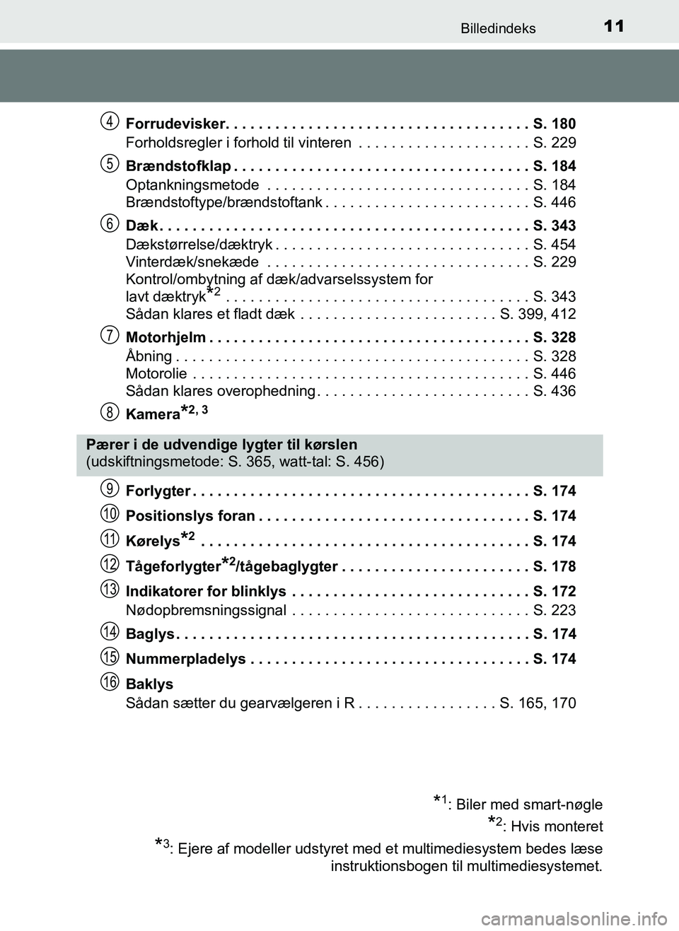 TOYOTA AYGO 2018  Brugsanvisning (in Danish) 11Billedindeks
OM99R11DKForrudevisker. . . . . . . . . . . . . . . . . . . . . . . . . . . . . . . . . . . . . S. 180
Forholdsregler i forhold til vinteren  . . . . . . . . . . . . . . . . . . . . . S