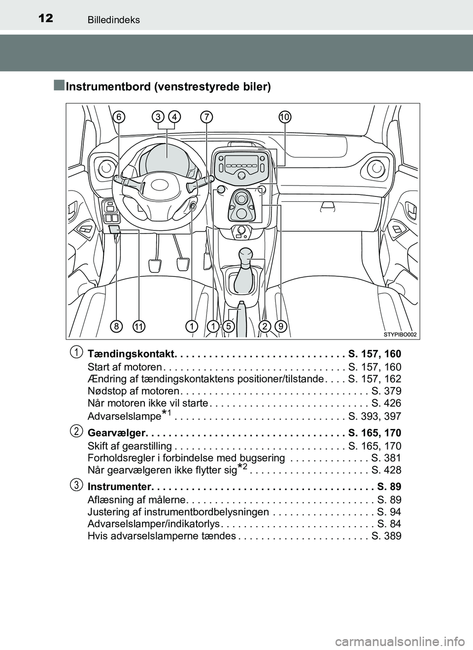 TOYOTA AYGO 2018  Brugsanvisning (in Danish) 12Billedindeks
OM99R11DK
nInstrumentbord (venstrestyrede biler)
Tændingskontakt. . . . . . . . . . . . . . . . . . . . . . . . . . . . . . S. 157, 160
Start af motoren . . . . . . . . . . . . . . . .