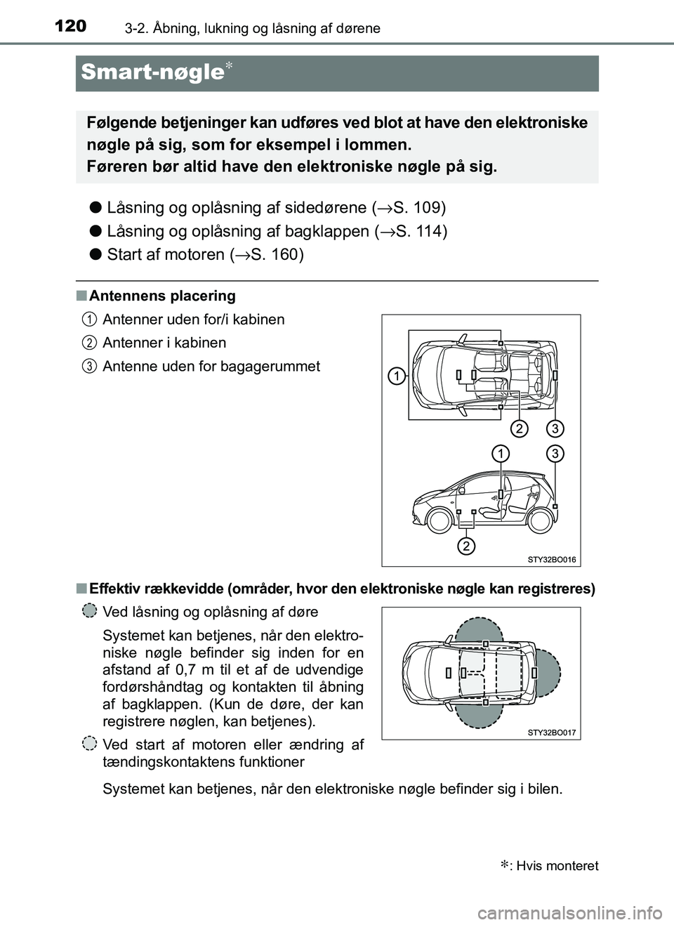 TOYOTA AYGO 2018 Brugsanvisning (in Danish) 1203-2. Åbning, lukning og låsning af dørene
OM99R11DK
Smart-nøgle∗
lLåsning og oplåsning af sidedørene ( →S. 109)
l Låsning og oplåsning af bagklappen ( →S. 114)
l Start af motoren ( TOYOTA AYGO 2018 Brugsanvisning (in Danish) 1203-2. Åbning, lukning og låsning af dørene
OM99R11DK
Smart-nøgle∗
lLåsning og oplåsning af sidedørene ( →S. 109)
l Låsning og oplåsning af bagklappen ( →S. 114)
l Start af motoren (