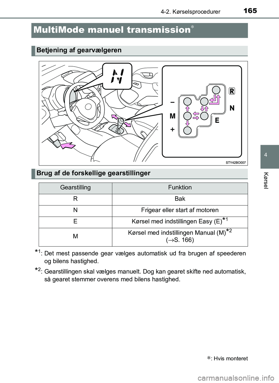 TOYOTA AYGO 2018 Brugsanvisning (in Danish) 165
4
4-2. Kørselsprocedurer
Kørsel
OM99R11DK
MultiMode manuel transmission∗
*1: Det mest passende gear vælges automatisk ud fra brugen af speederenog bilens hastighed.
*2: Gearstillingen skal v TOYOTA AYGO 2018 Brugsanvisning (in Danish) 165
4
4-2. Kørselsprocedurer
Kørsel
OM99R11DK
MultiMode manuel transmission∗
*1: Det mest passende gear vælges automatisk ud fra brugen af speederenog bilens hastighed.
*2: Gearstillingen skal v
