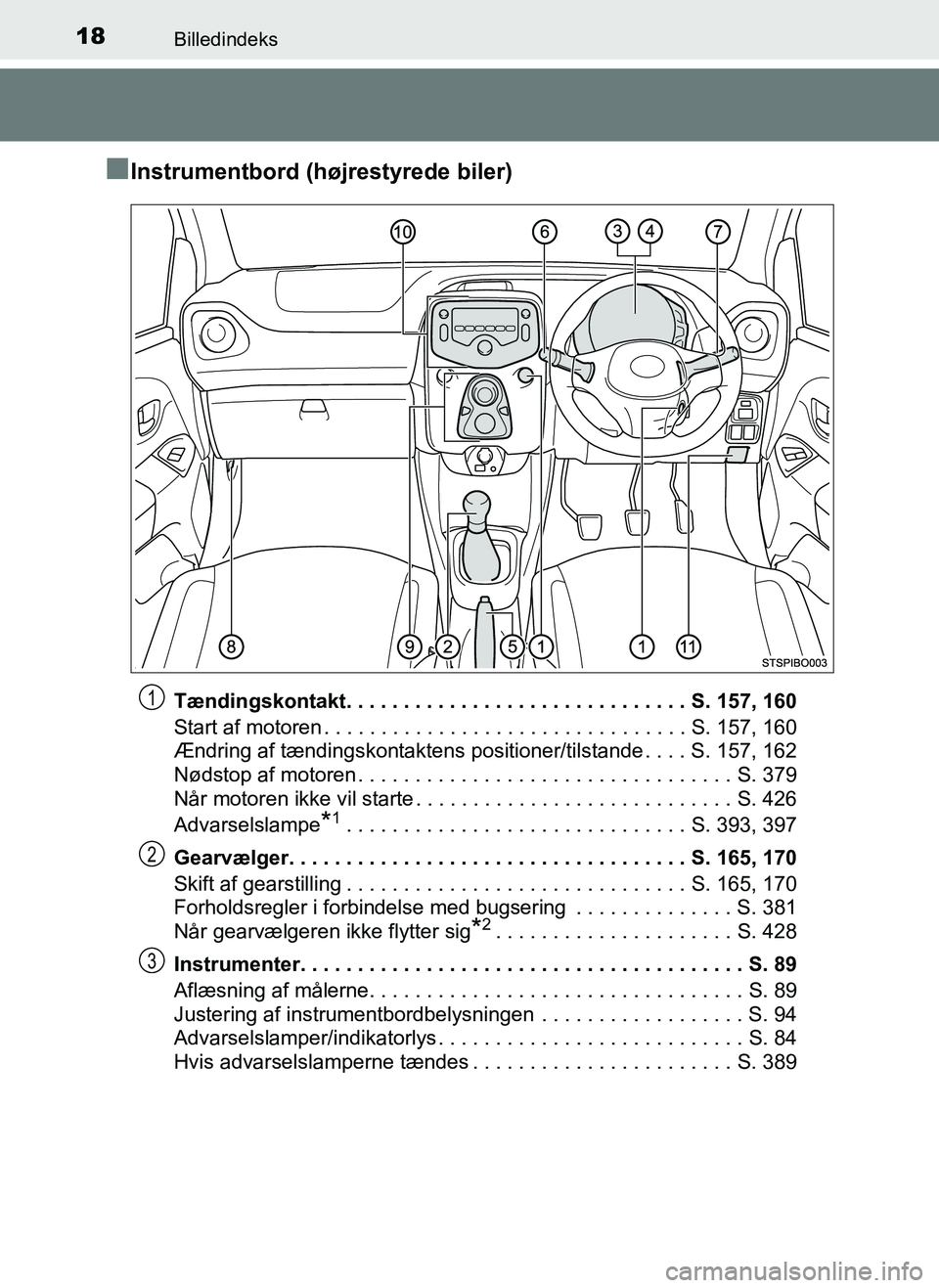 TOYOTA AYGO 2018  Brugsanvisning (in Danish) 18Billedindeks
OM99R11DK
nInstrumentbord (højrestyrede biler)
Tændingskontakt. . . . . . . . . . . . . . . . . . . . . . . . . . . . . . S. 157, 160
Start af motoren . . . . . . . . . . . . . . . . 