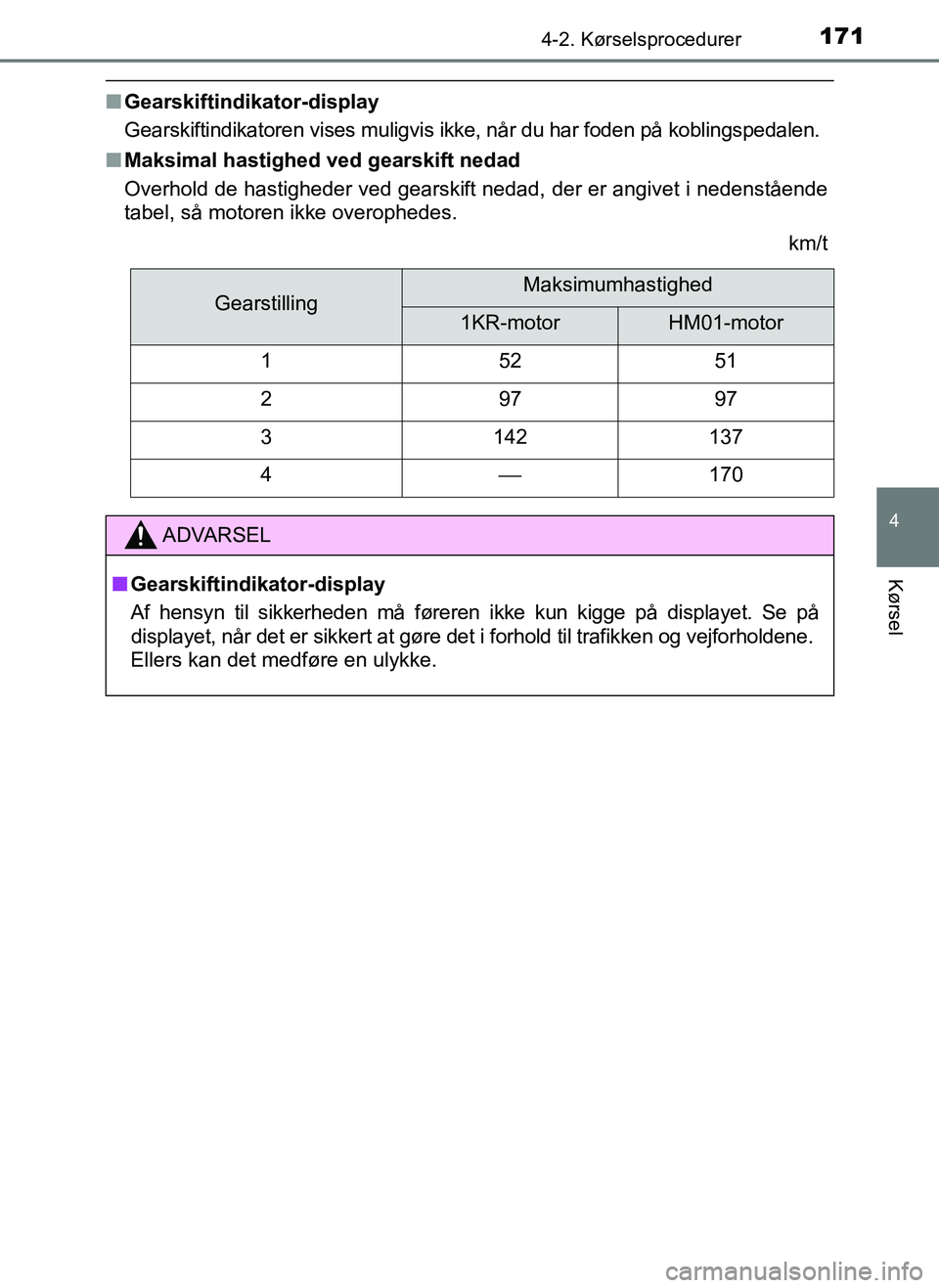 TOYOTA AYGO 2018 Brugsanvisning (in Danish) 1714-2. Kørselsprocedurer
4
Kørsel
OM99R11DK
nGearskiftindikator-display
Gearskiftindikatoren vises muligvis ikke, når du har foden på koblingspedalen.
n Maksimal hastighed ved gearskift nedad
Ove TOYOTA AYGO 2018 Brugsanvisning (in Danish) 1714-2. Kørselsprocedurer
4
Kørsel
OM99R11DK
nGearskiftindikator-display
Gearskiftindikatoren vises muligvis ikke, når du har foden på koblingspedalen.
n Maksimal hastighed ved gearskift nedad
Ove