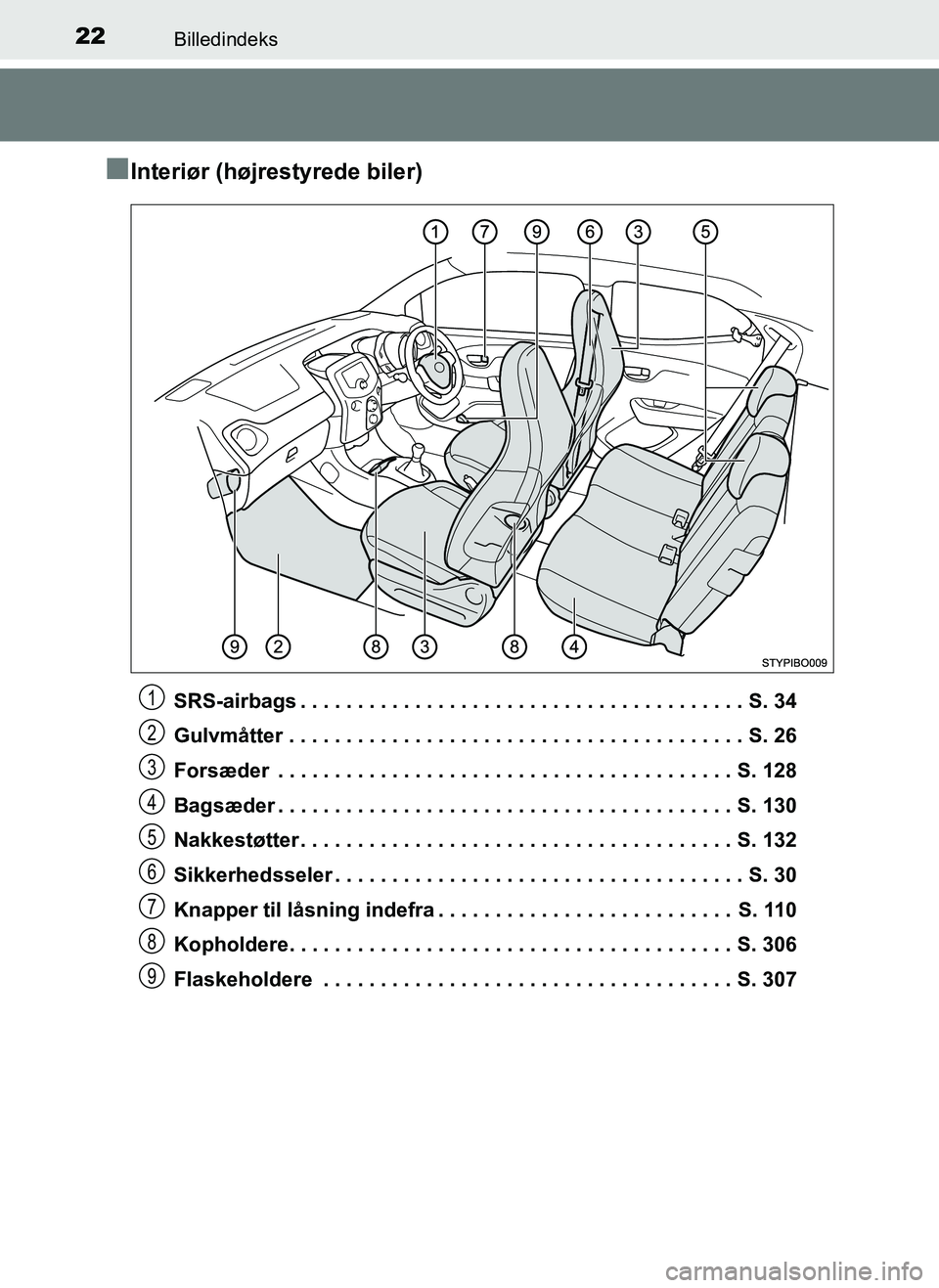 TOYOTA AYGO 2018 Brugsanvisning (in Danish) 22Billedindeks
OM99R11DK
nInteriør (højrestyrede biler)
SRS-airbags . . . . . . . . . . . . . . . . . . . . . . . . . . . . . . . . . . . . . . . S. 34
Gulvmåtter . . . . . . . . . . . . . . . . . TOYOTA AYGO 2018 Brugsanvisning (in Danish) 22Billedindeks
OM99R11DK
nInteriør (højrestyrede biler)
SRS-airbags . . . . . . . . . . . . . . . . . . . . . . . . . . . . . . . . . . . . . . . S. 34
Gulvmåtter . . . . . . . . . . . . . . . . .