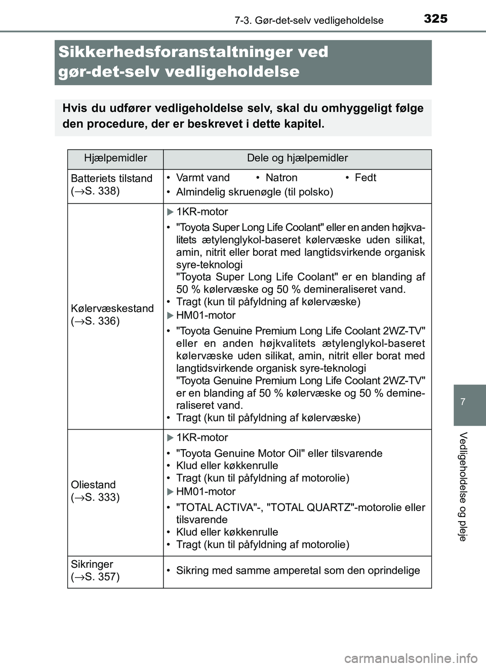 TOYOTA AYGO 2018 Brugsanvisning (in Danish) 3257-3. Gør-det-selv vedligeholdelse
7
Vedligeholdelse og pleje
OM99R11DK
Sikkerhedsforanstaltninger ved
gør-det-selv vedligeholdelse
Hvis du udfører vedligeholdelse selv, skal du omhyggeligt føl TOYOTA AYGO 2018 Brugsanvisning (in Danish) 3257-3. Gør-det-selv vedligeholdelse
7
Vedligeholdelse og pleje
OM99R11DK
Sikkerhedsforanstaltninger ved
gør-det-selv vedligeholdelse
Hvis du udfører vedligeholdelse selv, skal du omhyggeligt føl