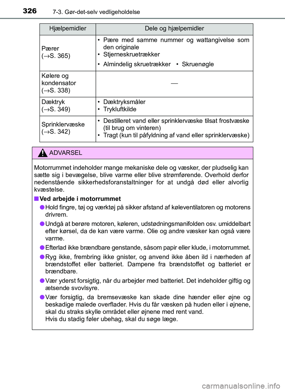 TOYOTA AYGO 2018 Brugsanvisning (in Danish) 3267-3. Gør-det-selv vedligeholdelse
OM99R11DK
Pærer
(→ S. 365)
• Pære med samme nummer og wattangivelse som
den originale
• Stjerneskruetrækker
• Almindelig skruetrækker• Skruenøgle
K TOYOTA AYGO 2018 Brugsanvisning (in Danish) 3267-3. Gør-det-selv vedligeholdelse
OM99R11DK
Pærer
(→ S. 365)
• Pære med samme nummer og wattangivelse som
den originale
• Stjerneskruetrækker
• Almindelig skruetrækker• Skruenøgle
K