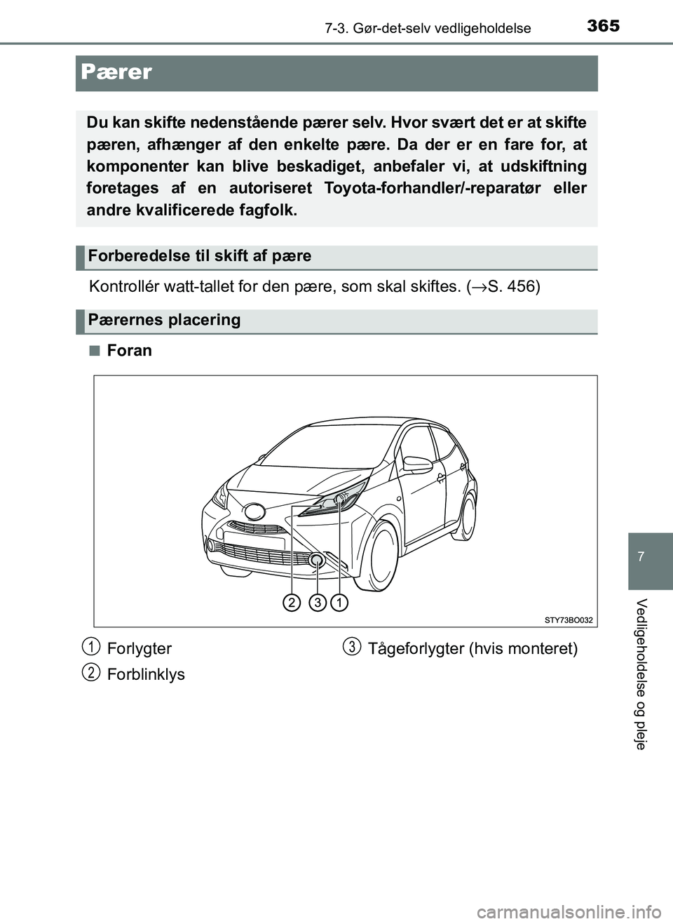 TOYOTA AYGO 2018 Brugsanvisning (in Danish) 3657-3. Gør-det-selv vedligeholdelse
7
Vedligeholdelse og pleje
OM99R11DK
Pærer
Kontrollér watt-tallet for den pære, som skal skiftes. (→S. 456)
nForan
Du kan skifte nedenstående pærer selv. TOYOTA AYGO 2018 Brugsanvisning (in Danish) 3657-3. Gør-det-selv vedligeholdelse
7
Vedligeholdelse og pleje
OM99R11DK
Pærer
Kontrollér watt-tallet for den pære, som skal skiftes. (→S. 456)
nForan
Du kan skifte nedenstående pærer selv.