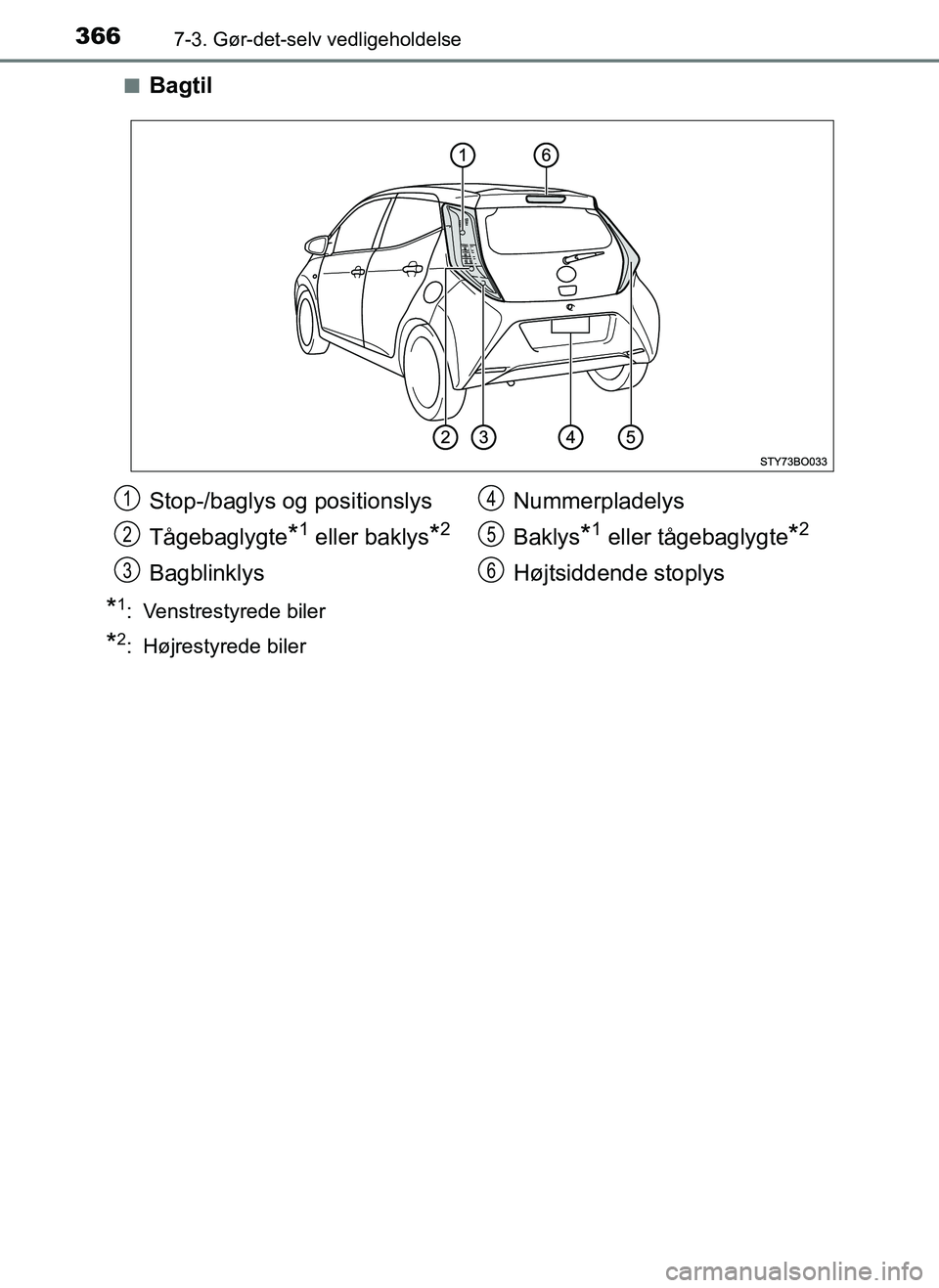 TOYOTA AYGO 2018 Brugsanvisning (in Danish) 3667-3. Gør-det-selv vedligeholdelse
OM99R11DKn
Bagtil
*1: Venstrestyrede biler
*2: Højrestyrede biler
Stop-/baglys og positionslys
Tågebaglygte
*1 eller baklys*2
Bagblinklys
Nummerpladelys
Baklys
TOYOTA AYGO 2018 Brugsanvisning (in Danish) 3667-3. Gør-det-selv vedligeholdelse
OM99R11DKn
Bagtil
*1: Venstrestyrede biler
*2: Højrestyrede biler
Stop-/baglys og positionslys
Tågebaglygte
*1 eller baklys*2
Bagblinklys
Nummerpladelys
Baklys
