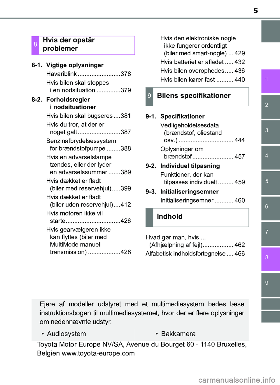 TOYOTA AYGO 2018  Brugsanvisning (in Danish) 5
1
7
8 6 5
4
3
2
9
OM99R11DK8-1. Vigtige oplysninger
Havariblink .........................378
Hvis bilen skal stoppes i en nødsituation ..............379
8-2. Forholdsregler  i nødsituationer
Hvis 