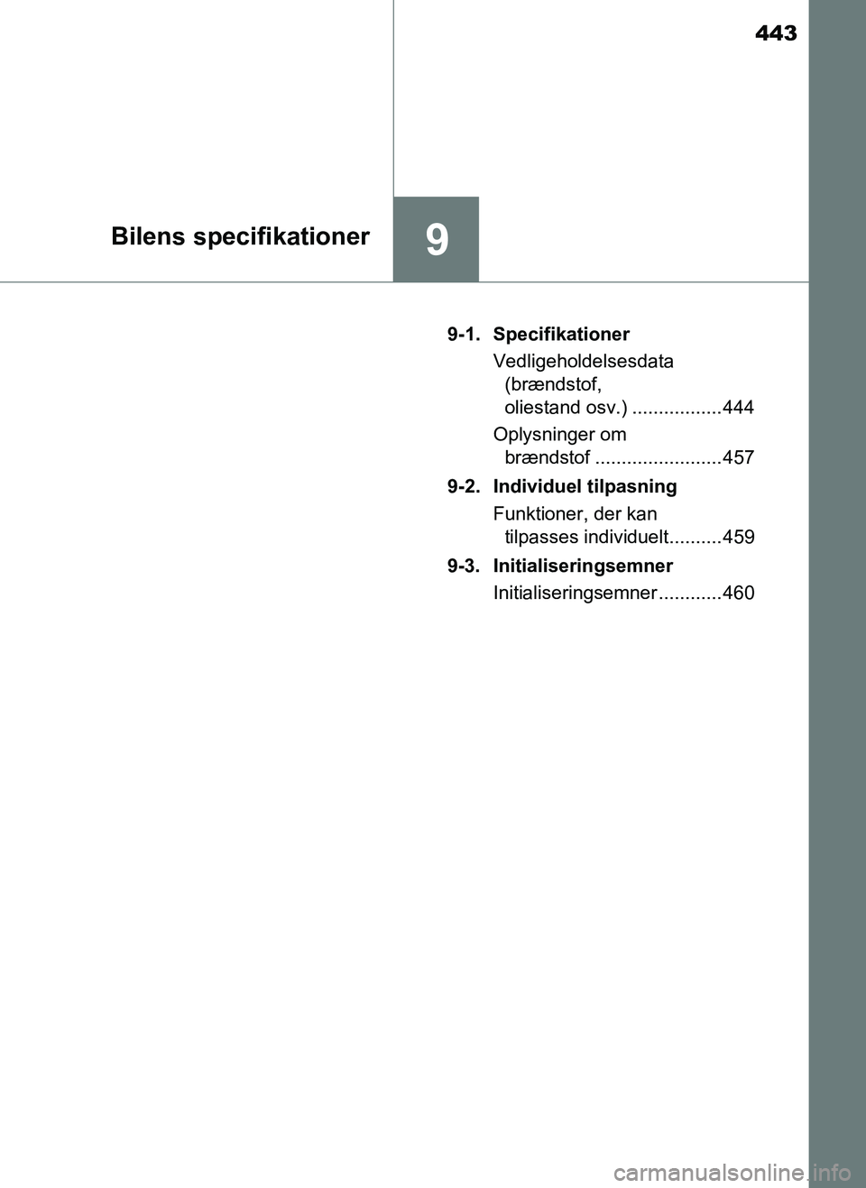 TOYOTA AYGO 2018  Brugsanvisning (in Danish) 443
9Bilens specifikationer
OM99R11DK9-1. Specifikationer
Vedligeholdelsesdata (brændstof, 
oliestand osv.) ................. 444
Oplysninger om  brændstof ........................ 457
9-2. Individu