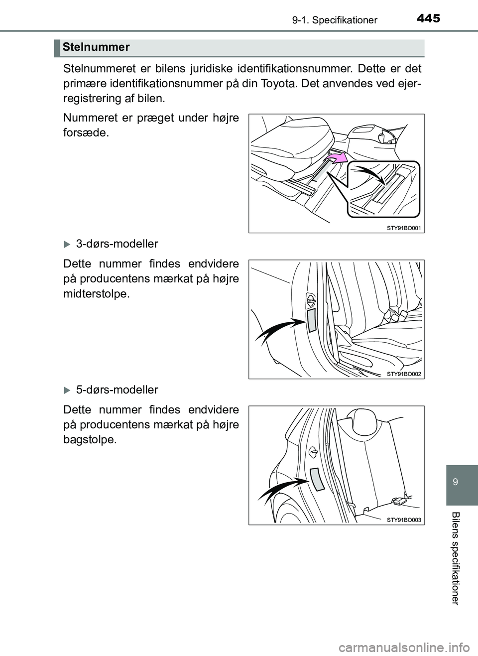 TOYOTA AYGO 2018  Brugsanvisning (in Danish) 4459-1. Specifikationer
9
Bilens specifikationer
OM99R11DK
Stelnummeret er bilens juridiske identifikationsnummer. Dette er det
primære identifikationsnummer på din Toyota. Det anvendes ved ejer-
re