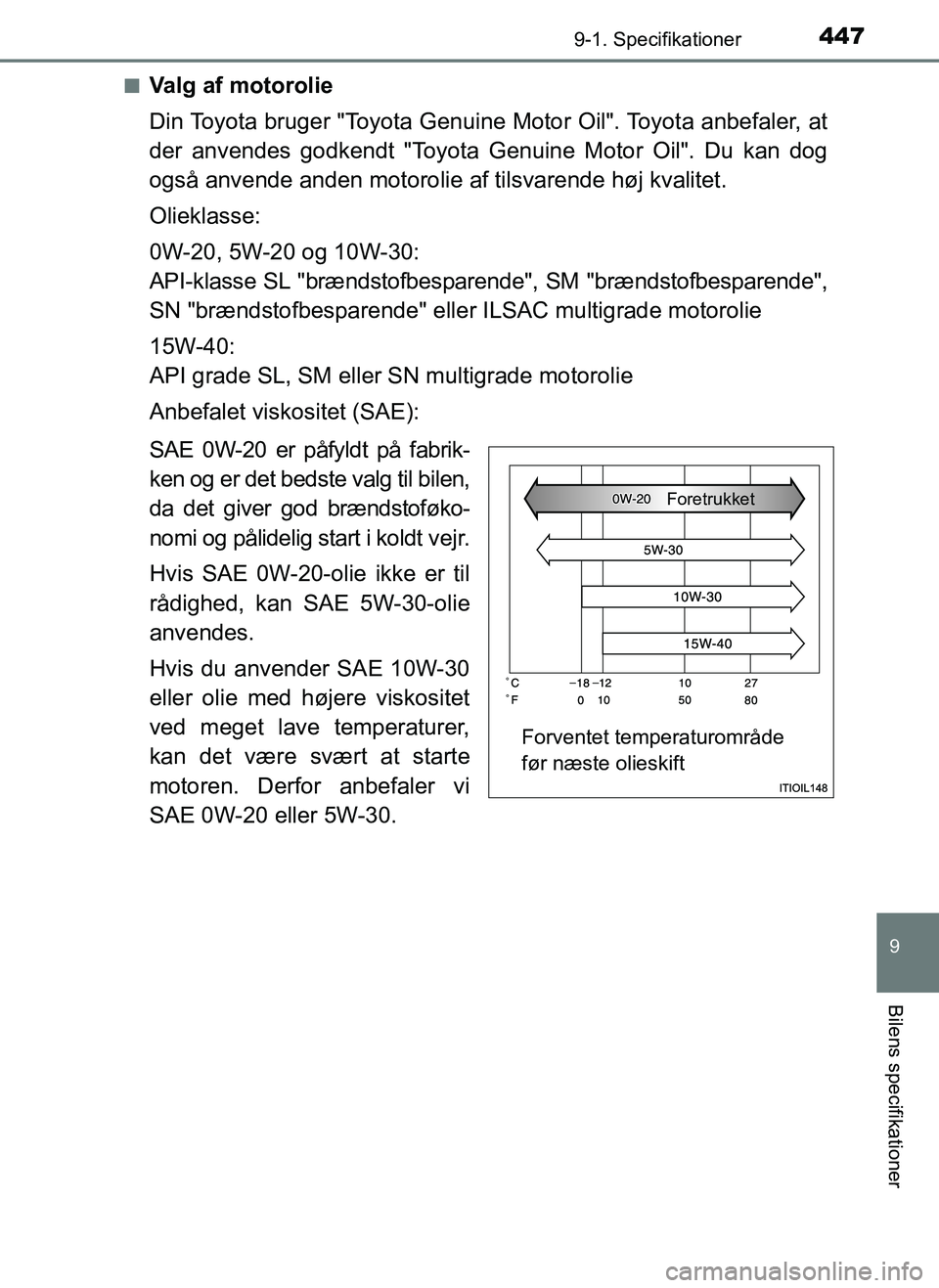 TOYOTA AYGO 2018  Brugsanvisning (in Danish) 4479-1. Specifikationer
9
Bilens specifikationer
OM99R11DKn
Valg af motorolie
Din Toyota bruger "Toyota Genuine Motor Oil". Toyota anbefaler, at
der anvendes godkendt "Toyota Genuine Motor Oil". Du ka