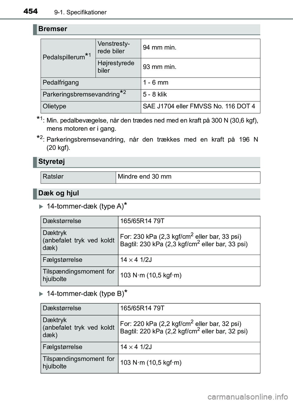 TOYOTA AYGO 2018 Brugsanvisning (in Danish) 4549-1. Specifikationer
OM99R11DK
*1: Min. pedalbevægelse, når den trædes ned med en kraft på 300 N (30,6 kgf),mens motoren er i gang.
*2: Parkeringsbremsevandring, når den trækkes med en kraft TOYOTA AYGO 2018 Brugsanvisning (in Danish) 4549-1. Specifikationer
OM99R11DK
*1: Min. pedalbevægelse, når den trædes ned med en kraft på 300 N (30,6 kgf),mens motoren er i gang.
*2: Parkeringsbremsevandring, når den trækkes med en kraft