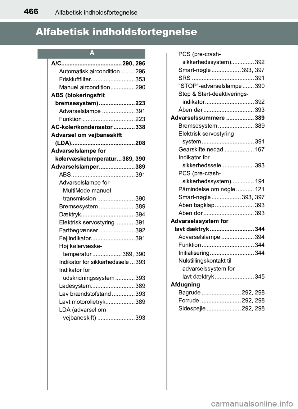 TOYOTA AYGO 2018 Brugsanvisning (in Danish) 466Alfabetisk indholdsfortegnelse
OM99R11DK
Alfabetisk indholdsfortegnelse
A/C..................................... 290, 296
Automatisk aircondition ......... 296
Friskluftfilter...................... TOYOTA AYGO 2018 Brugsanvisning (in Danish) 466Alfabetisk indholdsfortegnelse
OM99R11DK
Alfabetisk indholdsfortegnelse
A/C..................................... 290, 296
Automatisk aircondition ......... 296
Friskluftfilter......................