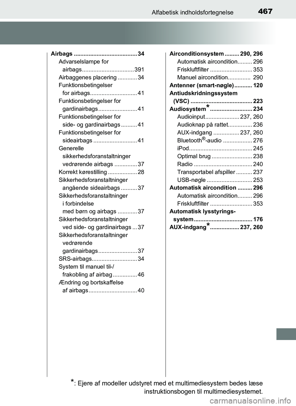 TOYOTA AYGO 2018  Brugsanvisning (in Danish) 467Alfabetisk indholdsfortegnelse
OM99R11DK
Airbags ....................................... 34Advarselslampe for 
airbags ................................ 391
Airbaggenes placering ............ 34
Fun