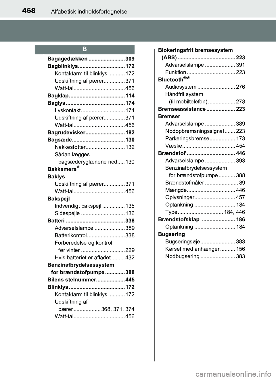 TOYOTA AYGO 2018  Brugsanvisning (in Danish) 468Alfabetisk indholdsfortegnelse
OM99R11DK
Bagagedækken ........................ 309
Bagblinklys............................... 172Kontaktarm til blinklys ........... 172
Udskiftning af pærer......