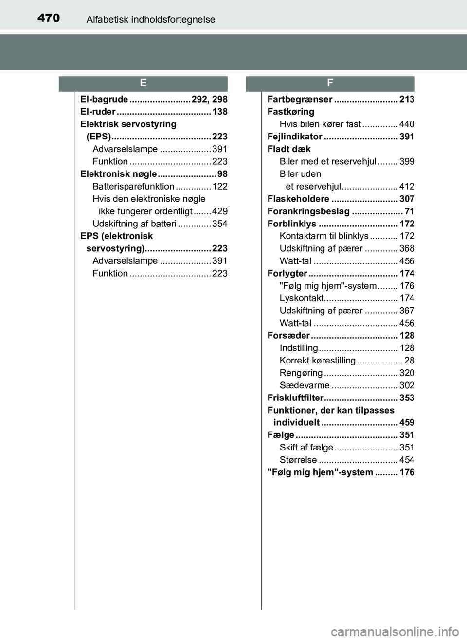 TOYOTA AYGO 2018  Brugsanvisning (in Danish) 470Alfabetisk indholdsfortegnelse
OM99R11DK
El-bagrude ........................ 292, 298
El-ruder ..................................... 138
Elektrisk servostyring (EPS) ...............................