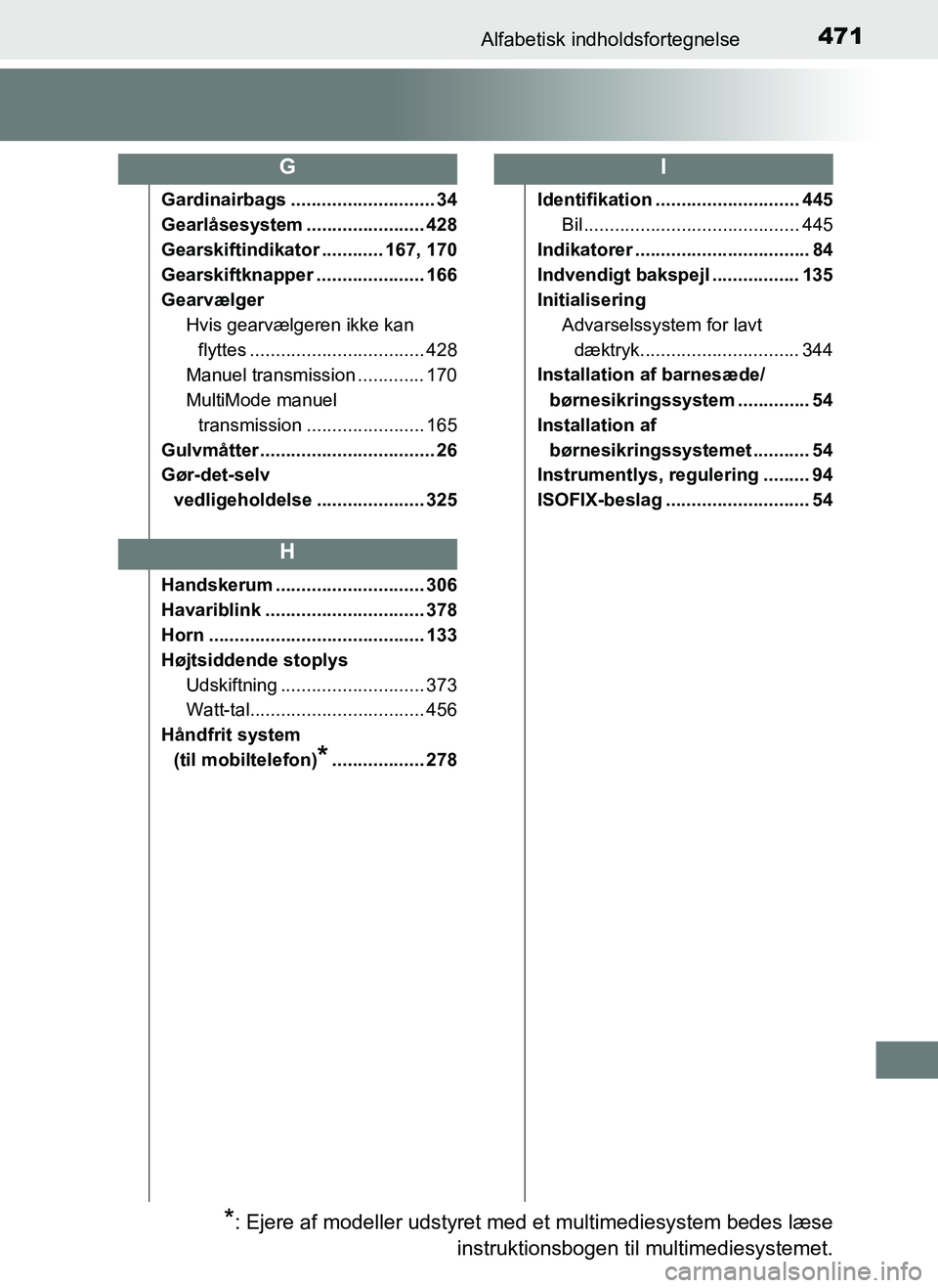 TOYOTA AYGO 2018 Brugsanvisning (in Danish) 471Alfabetisk indholdsfortegnelse
OM99R11DK
Gardinairbags ............................ 34
Gearlåsesystem ....................... 428
Gearskiftindikator ............ 167, 170
Gearskiftknapper ........ TOYOTA AYGO 2018 Brugsanvisning (in Danish) 471Alfabetisk indholdsfortegnelse
OM99R11DK
Gardinairbags ............................ 34
Gearlåsesystem ....................... 428
Gearskiftindikator ............ 167, 170
Gearskiftknapper ........