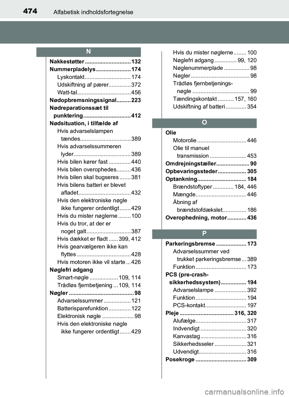 TOYOTA AYGO 2018 Brugsanvisning (in Danish) 474Alfabetisk indholdsfortegnelse
OM99R11DK
Nakkestøtter ............................. 132
Nummerpladelys ...................... 174Lyskontakt ............ ................. 174
Udskiftning af pærer TOYOTA AYGO 2018 Brugsanvisning (in Danish) 474Alfabetisk indholdsfortegnelse
OM99R11DK
Nakkestøtter ............................. 132
Nummerpladelys ...................... 174Lyskontakt ............ ................. 174
Udskiftning af pærer