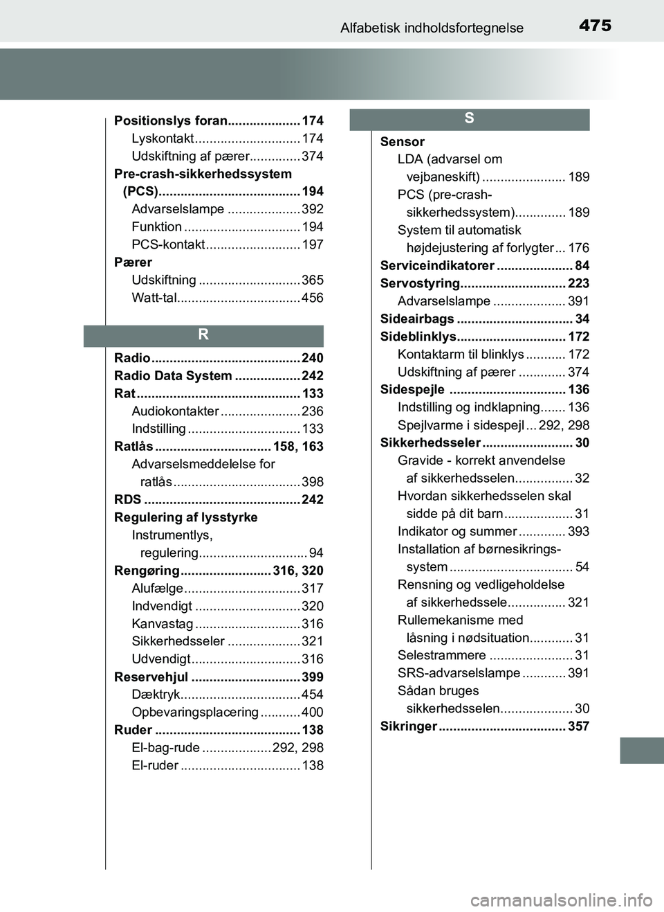 TOYOTA AYGO 2018 Brugsanvisning (in Danish) 475Alfabetisk indholdsfortegnelse
OM99R11DK
Positionslys foran.................... 174Lyskontakt ............ ................. 174
Udskiftning af pærer.............. 374
Pre-crash-sikkerhedssystem TOYOTA AYGO 2018 Brugsanvisning (in Danish) 475Alfabetisk indholdsfortegnelse
OM99R11DK
Positionslys foran.................... 174Lyskontakt ............ ................. 174
Udskiftning af pærer.............. 374
Pre-crash-sikkerhedssystem