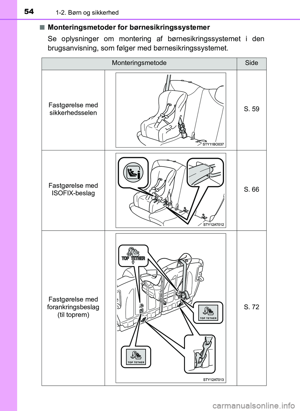 TOYOTA AYGO 2018 Brugsanvisning (in Danish) 541-2. Børn og sikkerhed
OM99R11DKn
Monteringsmetoder for børnesikringssystemer
Se oplysninger om montering af
børnesikringssystemet i den
brugsanvisning, som følger med børnesikringssystemet.
TOYOTA AYGO 2018 Brugsanvisning (in Danish) 541-2. Børn og sikkerhed
OM99R11DKn
Monteringsmetoder for børnesikringssystemer
Se oplysninger om montering af
børnesikringssystemet i den
brugsanvisning, som følger med børnesikringssystemet.
