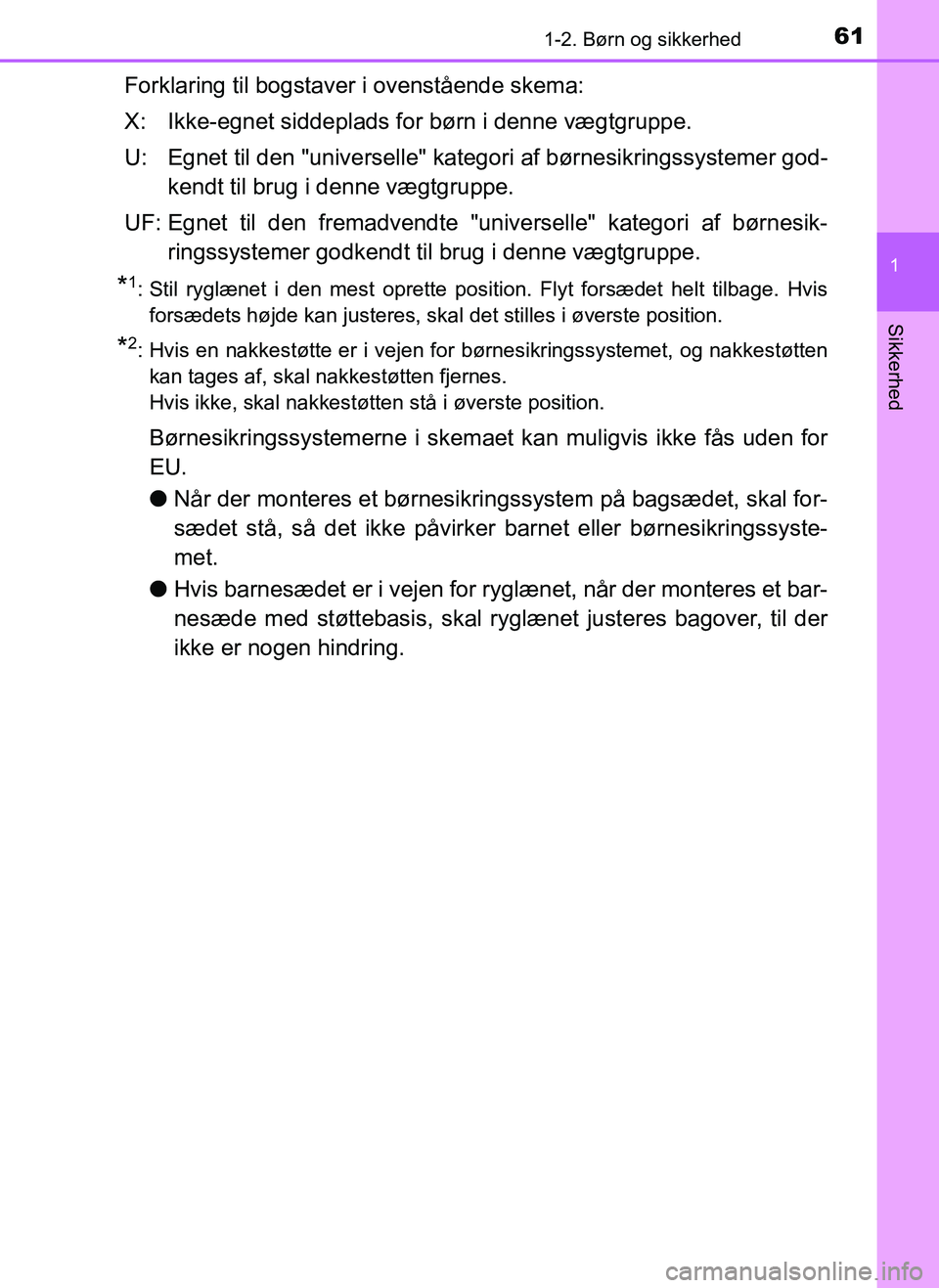 TOYOTA AYGO 2018  Brugsanvisning (in Danish) 611-2. Børn og sikkerhed
1
Sikkerhed
OM99R11DK
Forklaring til bogstaver i ovenstående skema:
X: Ikke-egnet siddeplads for børn i denne vægtgruppe.
U: Egnet til den "universelle" kategori af børne