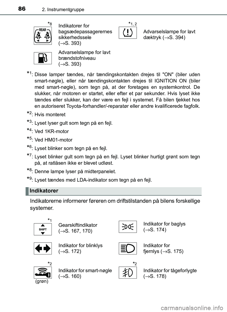 TOYOTA AYGO 2018 Brugsanvisning (in Danish) 862. Instrumentgruppe
OM99R11DK
*1: Disse lamper tændes, når tændingskontakten drejes til "ON" (biler uden
smart-nøgle), eller når tændingskontak ten drejes til IGNITION ON (biler
med smart-nøg TOYOTA AYGO 2018 Brugsanvisning (in Danish) 862. Instrumentgruppe
OM99R11DK
*1: Disse lamper tændes, når tændingskontakten drejes til "ON" (biler uden
smart-nøgle), eller når tændingskontak ten drejes til IGNITION ON (biler
med smart-nøg