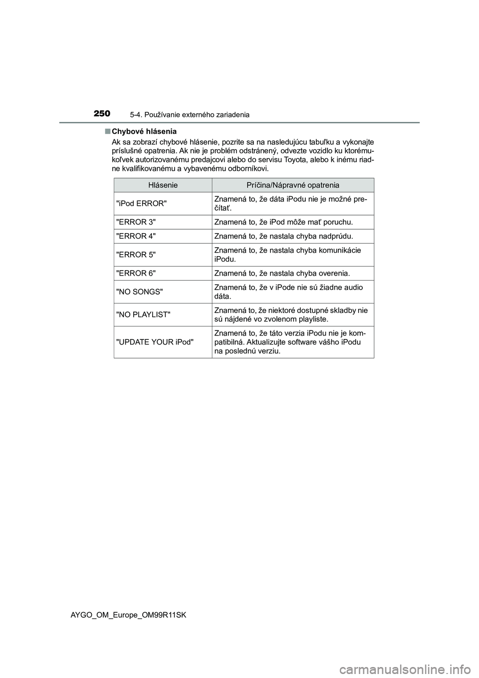 TOYOTA AYGO 2018  Návod na použitie (in Slovakian) 2505-4. Používanie externého zariadenia
AYGO_OM_Europe_OM99R11SK■Chybové hlásenia
Ak sa zobrazí chybové hlásenie, pozrite sa na nasledujúcu tabuľku a vykonajte
príslušné opatrenia. Ak n
