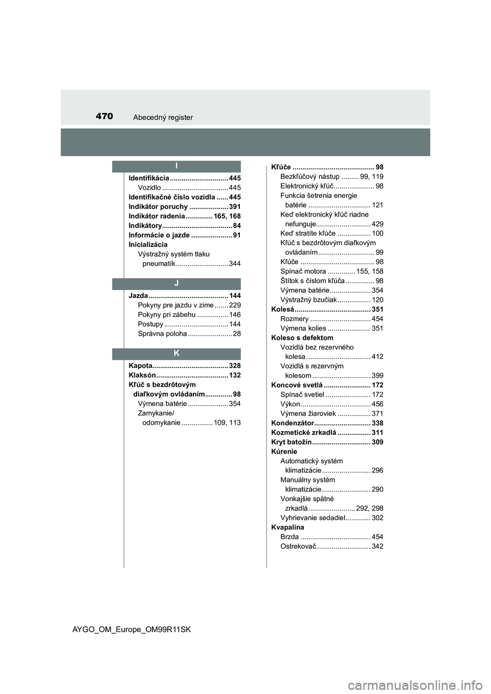 TOYOTA AYGO 2018 Návod na použitie (in Slovakian) 470Abecedný register
AYGO_OM_Europe_OM99R11SK
Identifikácia .............................. 445
Vozidlo .................................. 445
Identifikačné číslo vozidla ...... 445
Indikátor po TOYOTA AYGO 2018 Návod na použitie (in Slovakian) 470Abecedný register
AYGO_OM_Europe_OM99R11SK
Identifikácia .............................. 445
Vozidlo .................................. 445
Identifikačné číslo vozidla ...... 445
Indikátor po
