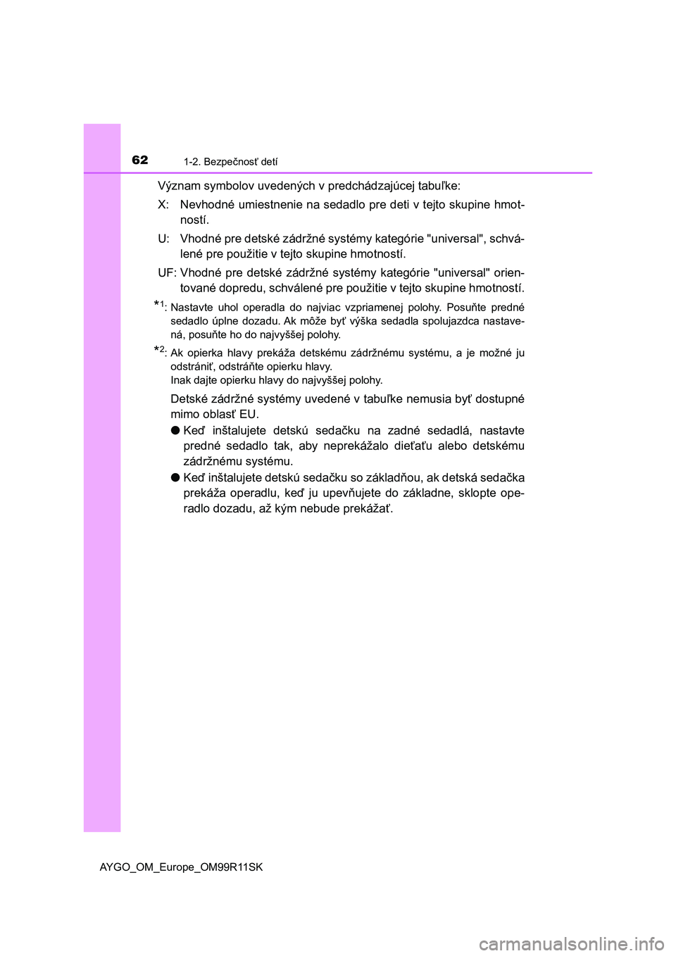 TOYOTA AYGO 2018 Návod na použitie (in Slovakian) 621-2. Bezpečnosť detí
AYGO_OM_Europe_OM99R11SK
Význam symbolov uvedených v predchádzajúcej tabuľke:
X: Nevhodné umiestnenie na sedadlo pre deti v tejto skupine hmot-
ností.
U: Vhodné pre d TOYOTA AYGO 2018 Návod na použitie (in Slovakian) 621-2. Bezpečnosť detí
AYGO_OM_Europe_OM99R11SK
Význam symbolov uvedených v predchádzajúcej tabuľke:
X: Nevhodné umiestnenie na sedadlo pre deti v tejto skupine hmot-
ností.
U: Vhodné pre d