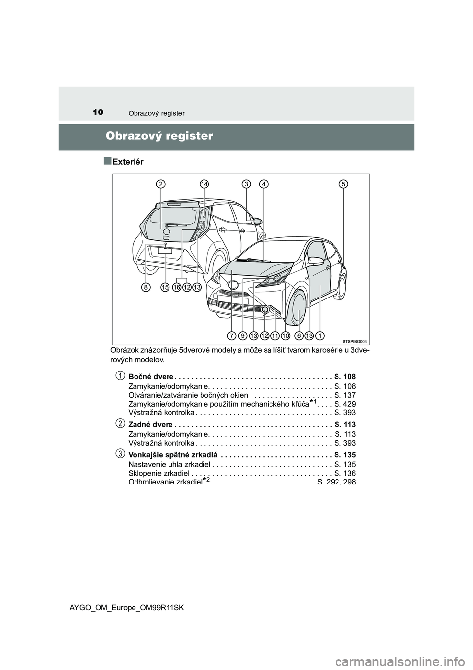 TOYOTA AYGO 2018 Návod na použitie (in Slovakian) 10Obrazový register
AYGO_OM_Europe_OM99R11SK
Obrazový register
■
Exteriér
Obrázok znázorňuje 5dverové modely a môže sa líšiť tvarom karosérie u 3dve-
rových modelov.
Bočné dvere . . TOYOTA AYGO 2018 Návod na použitie (in Slovakian) 10Obrazový register
AYGO_OM_Europe_OM99R11SK
Obrazový register
■
Exteriér
Obrázok znázorňuje 5dverové modely a môže sa líšiť tvarom karosérie u 3dve-
rových modelov.
Bočné dvere . .