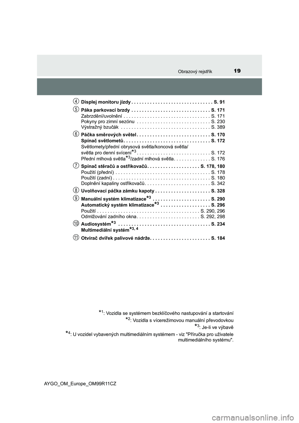 TOYOTA AYGO 2018  Návod na použití (in Czech) 19Obrazový rejstřík
AYGO_OM_Europe_OM99R11CZDisplej monitoru jízdy . . . . . . . . . . . . . . . . . . . . . . . . . . . . . . . S. 91
Páka parkovací brzdy  . . . . . . . . . . . . . . . . . . .