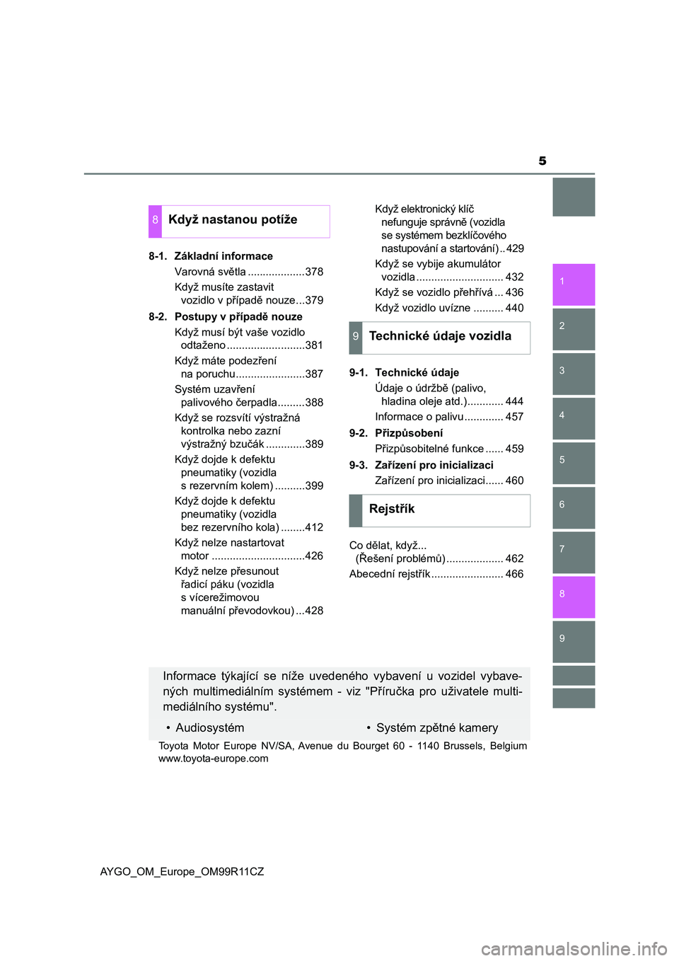 TOYOTA AYGO 2018  Návod na použití (in Czech) 5
1
7
8 6 5
4
3
2
9
AYGO_OM_Europe_OM99R11CZ8-1. Základní informace
Varovná světla ...................378
Když musíte zastavit 
vozidlo v případě nouze...379
8-2. Postupy v případě nouze
K