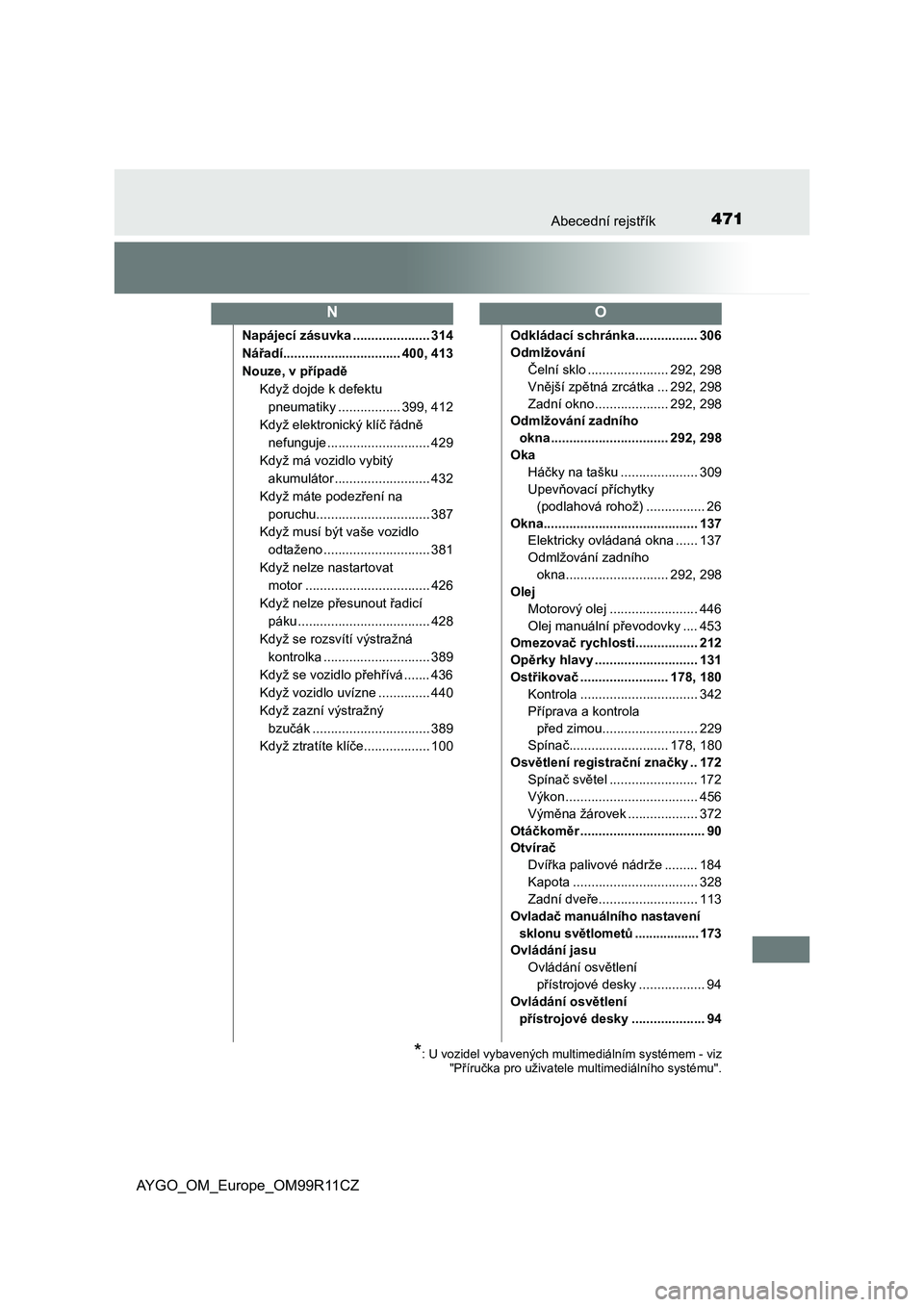 TOYOTA AYGO 2018  Návod na použití (in Czech) 471Abecední rejstřík
AYGO_OM_Europe_OM99R11CZ
Napájecí zásuvka ..................... 314
Nářadí................................ 400, 413
Nouze, v případě
Když dojde k defektu 
pneumatiky 