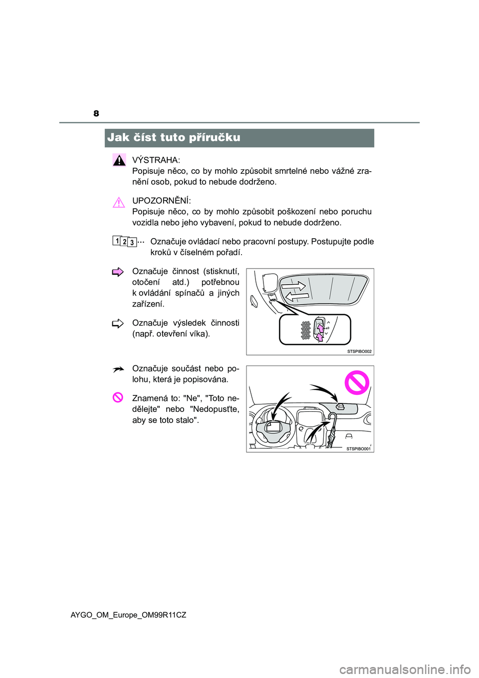 TOYOTA AYGO 2018  Návod na použití (in Czech) 8
AYGO_OM_Europe_OM99R11CZ
Jak číst tuto příručku
VÝSTRAHA: 
Popisuje  něco,  co  by  mohlo  způsobit  smrtelné  nebo  vážné  zra-
nění osob, pokud to nebude dodrženo.
UPOZORNĚNÍ: 
Po