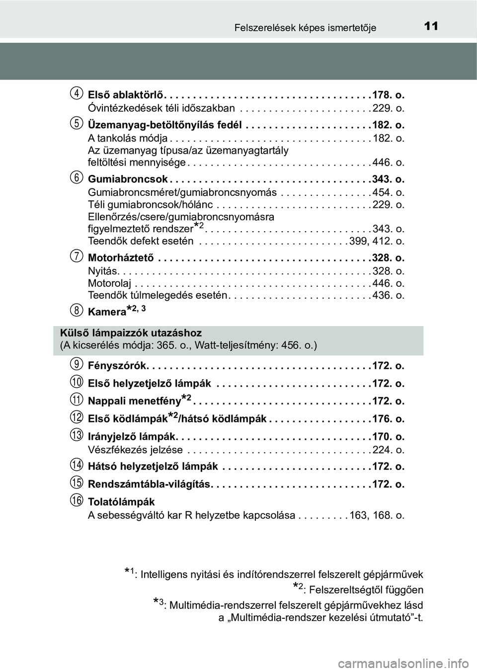 TOYOTA AYGO 2018  Kezelési útmutató (in Hungarian) 11Felszerelések képes ismertetője
Első ablaktörlő . . . . . . . . . . . . . . . . . . . . . . . . . . . . . . . . . . . . 178. o.
Óvintézkedések téli időszakban  . . . . . . . . . . . . . .