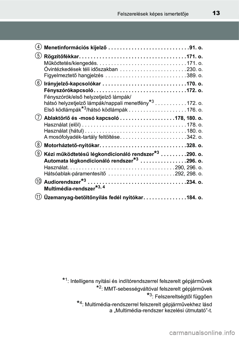 TOYOTA AYGO 2018  Kezelési útmutató (in Hungarian) 13Felszerelések képes ismertetője
Menetinformációs kijelző  . . . . . . . . . . . . . . . . . . . . . . . . . . . . 91. o.
Rögzítőfékkar . . . . . . . . . . . . . . . . . . . . . . . . . . .